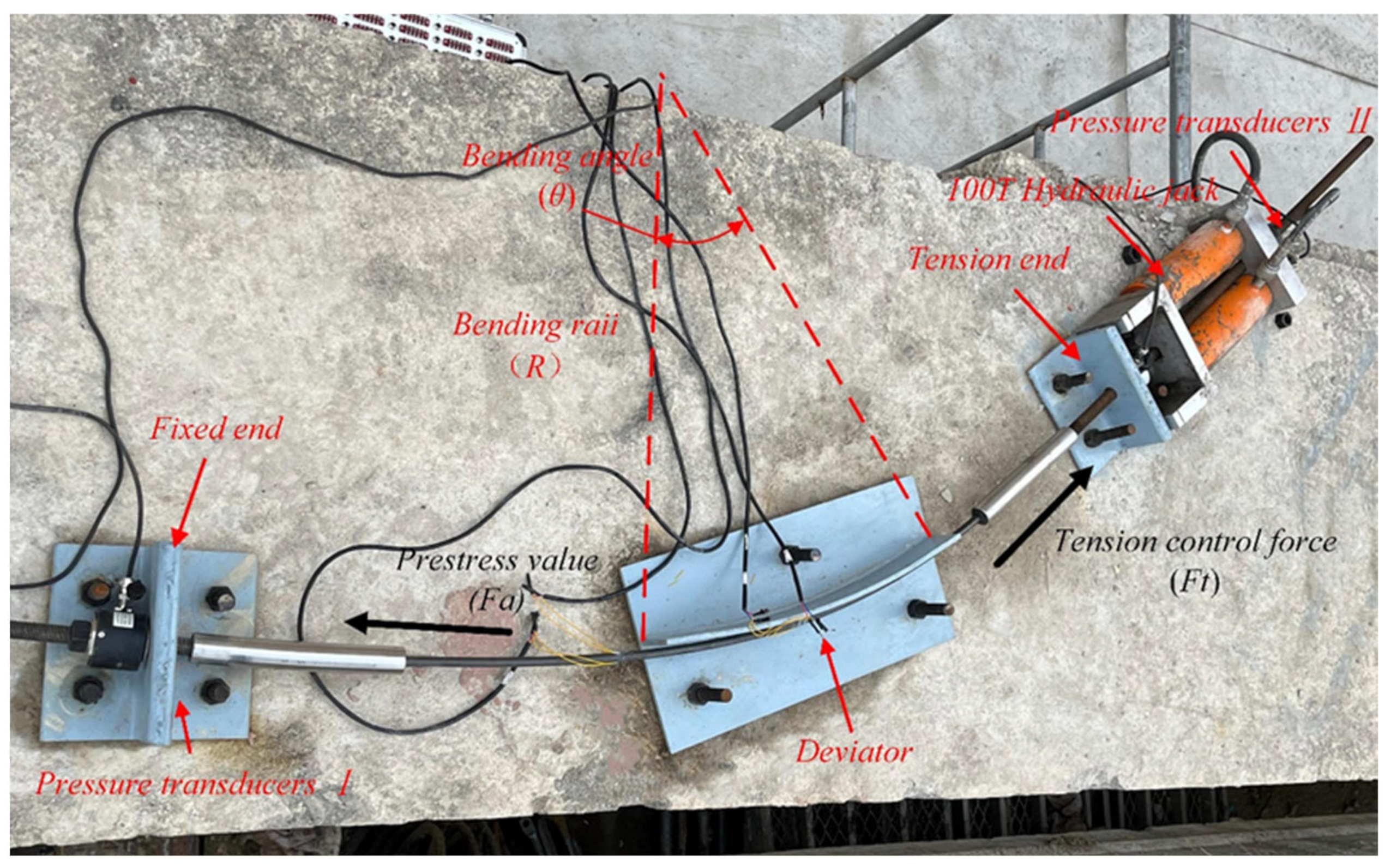Buildings 13 00099 g002
