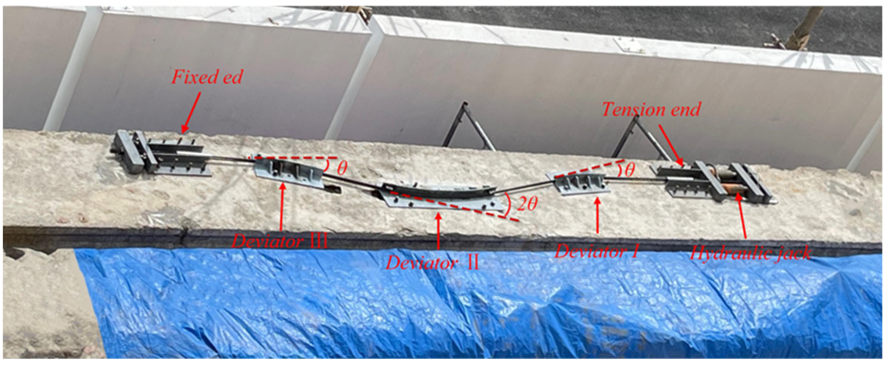 Buildings 13 00099 g005