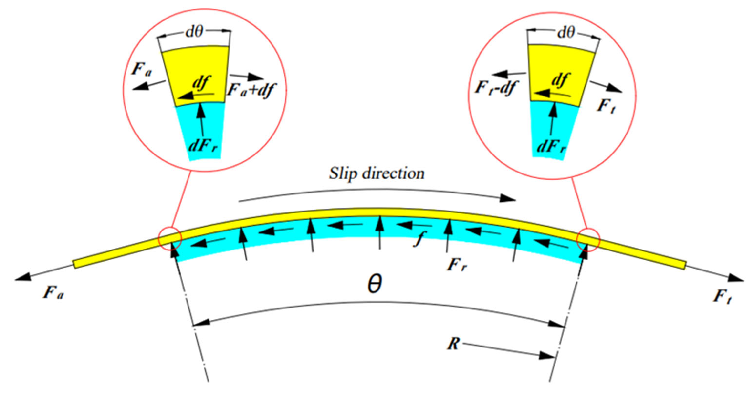 Buildings 13 00099 g013