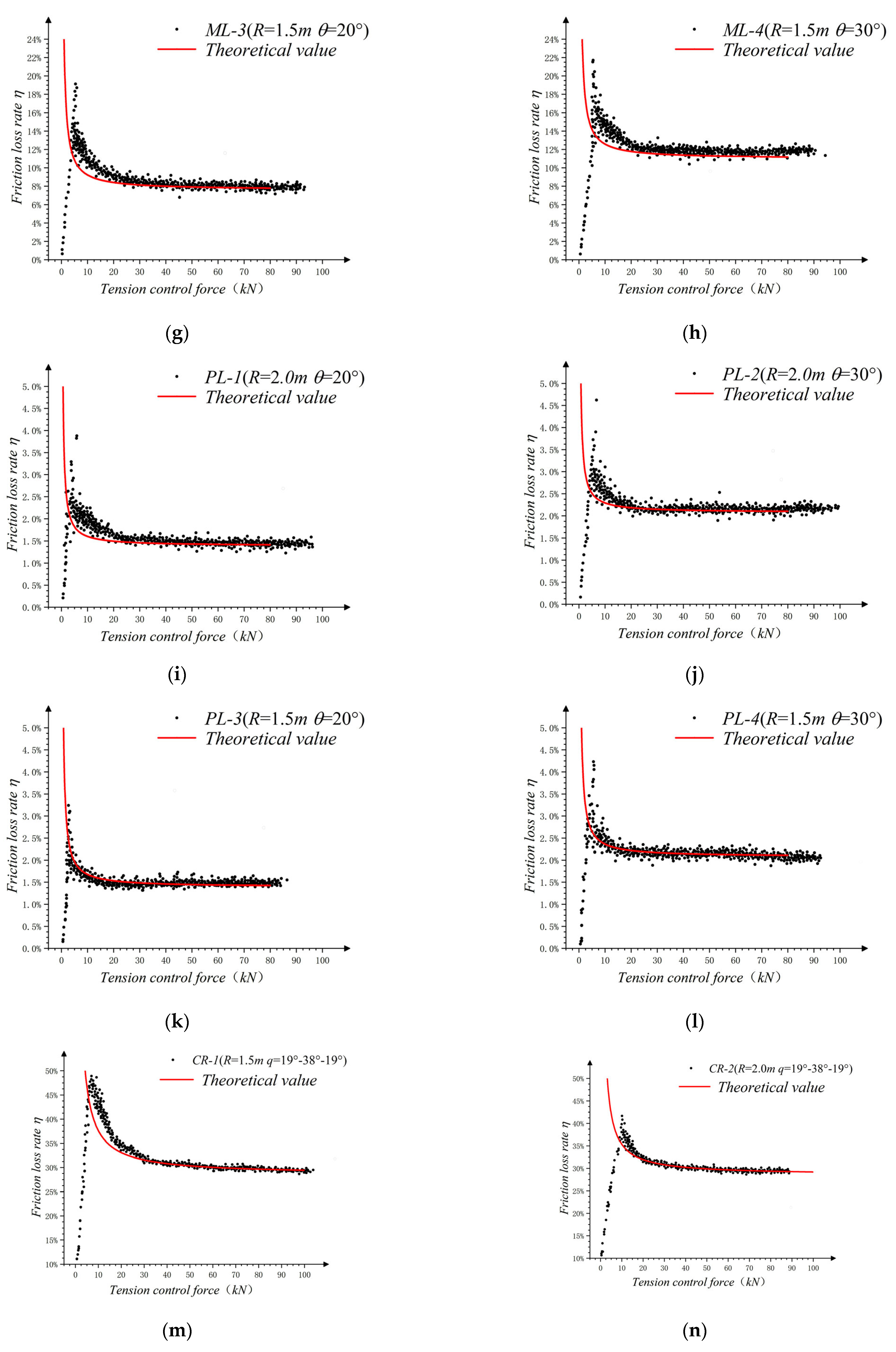 Buildings 13 00099 g014b