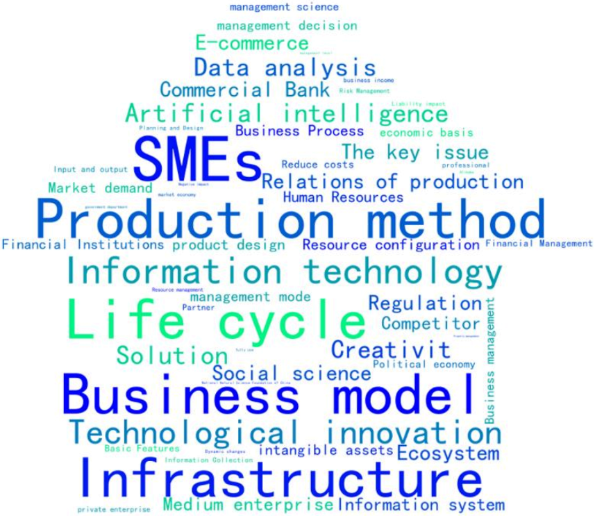 Buildings 13 00100 g002