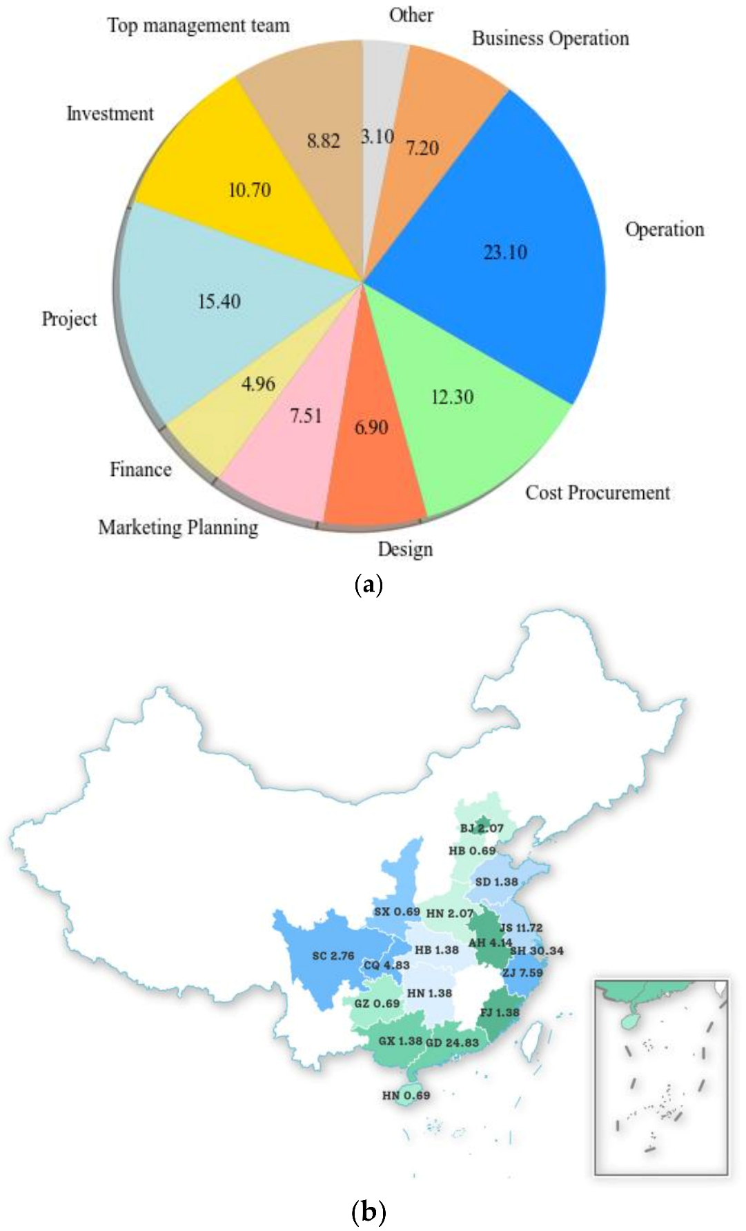 Buildings 13 00100 g005