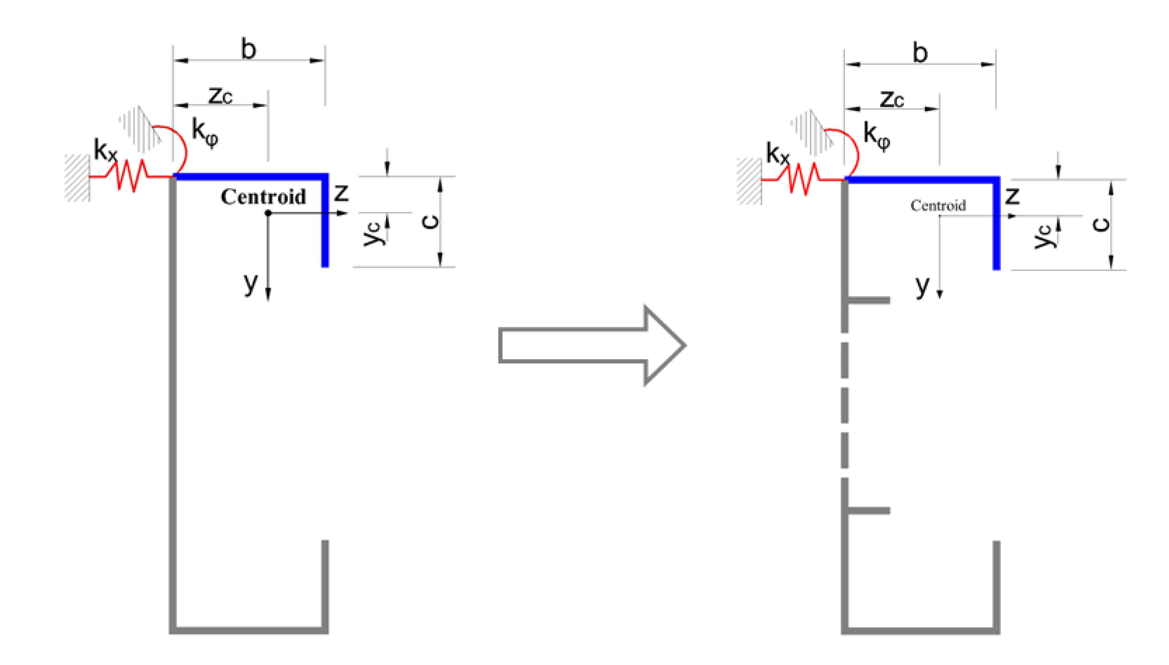 Buildings 13 00101 g002