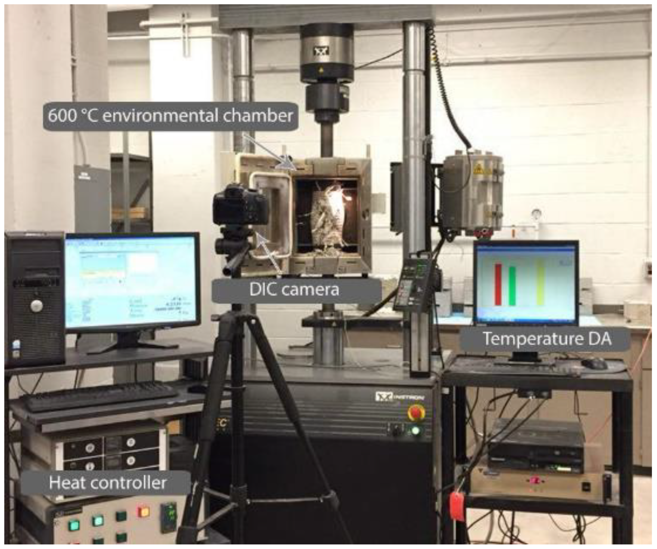 Buildings 13 00103 g001