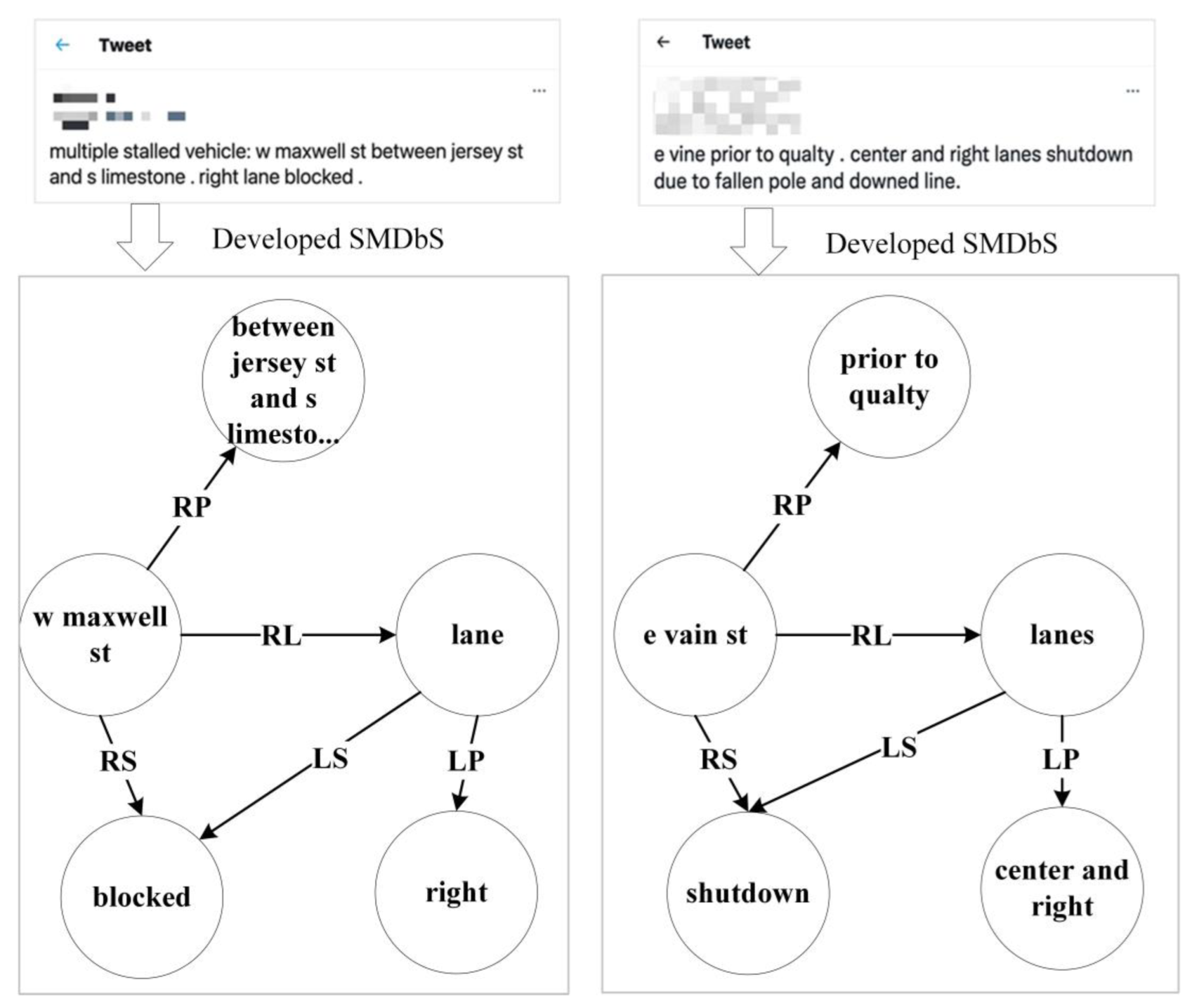 Buildings 13 00104 g007
