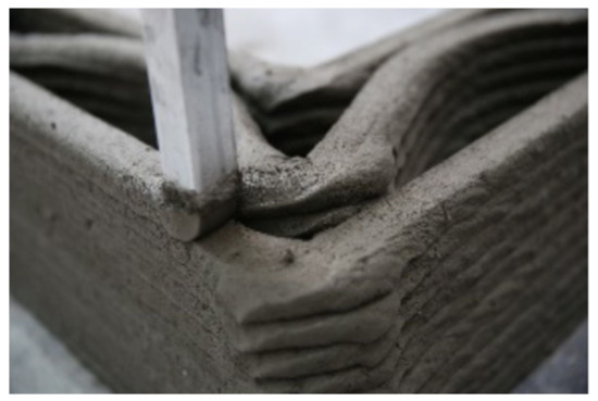 Buildings 13 00106 g008