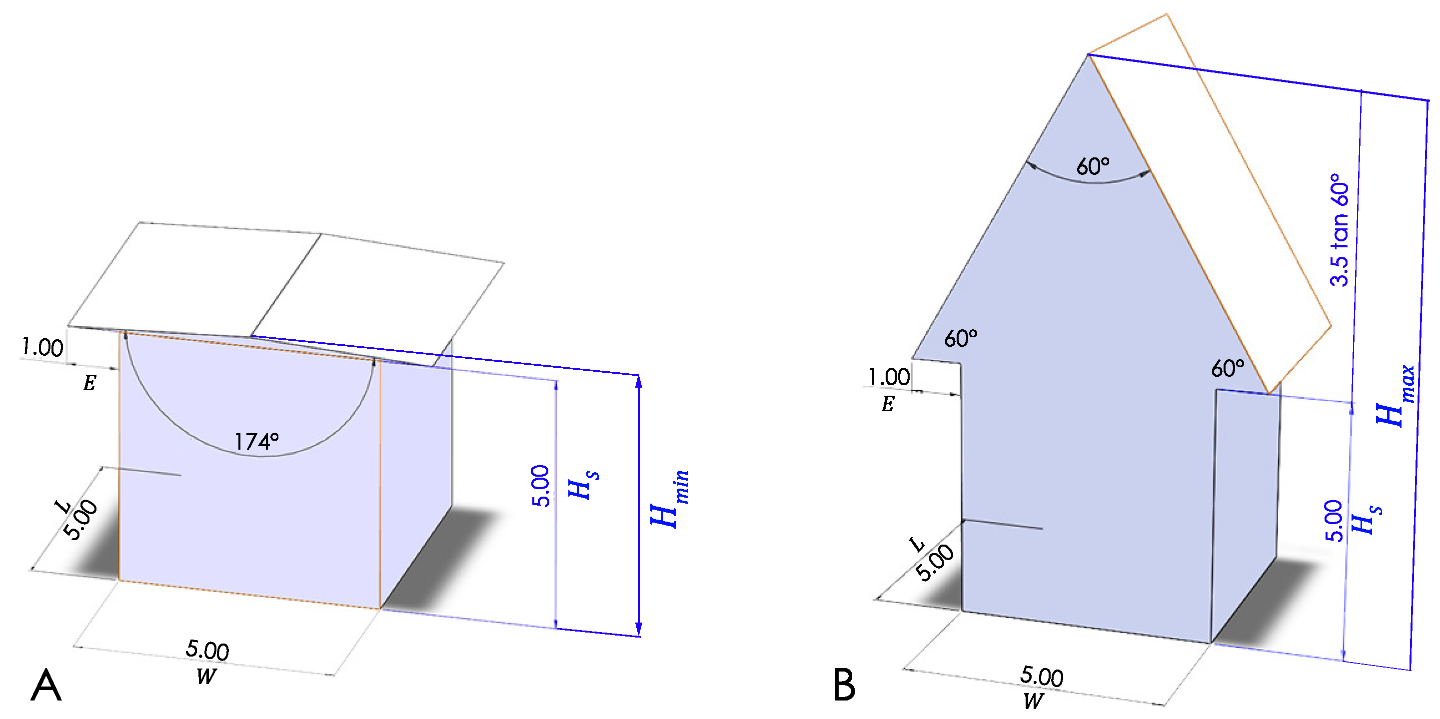 Buildings 13 00107 g001