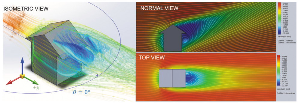 Buildings 13 00107 g003