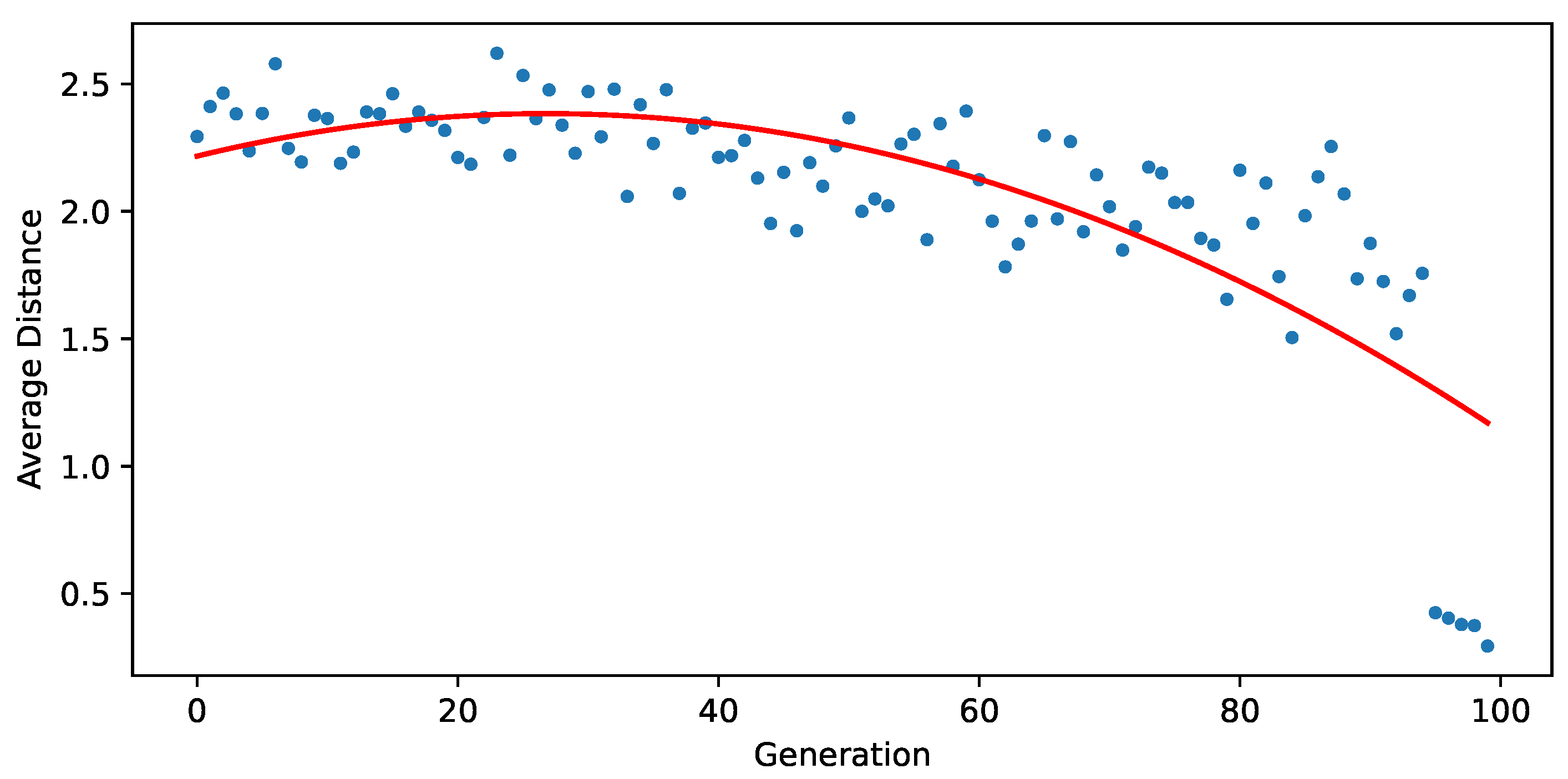 Buildings 13 00107 g010