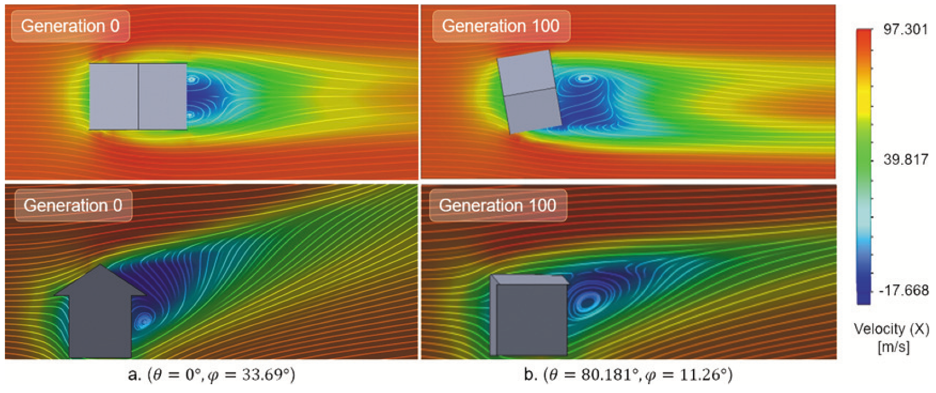 Buildings 13 00107 g012