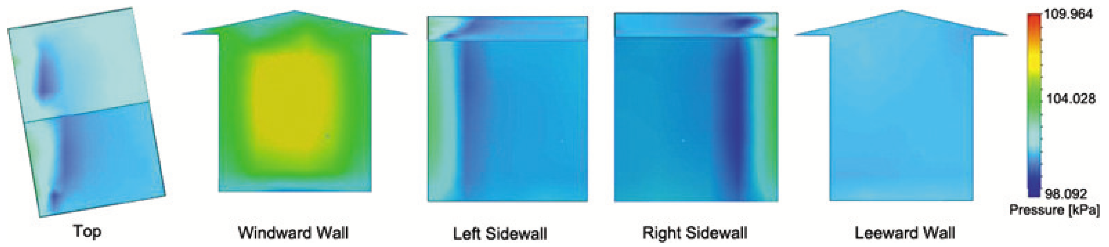 Buildings 13 00107 g014