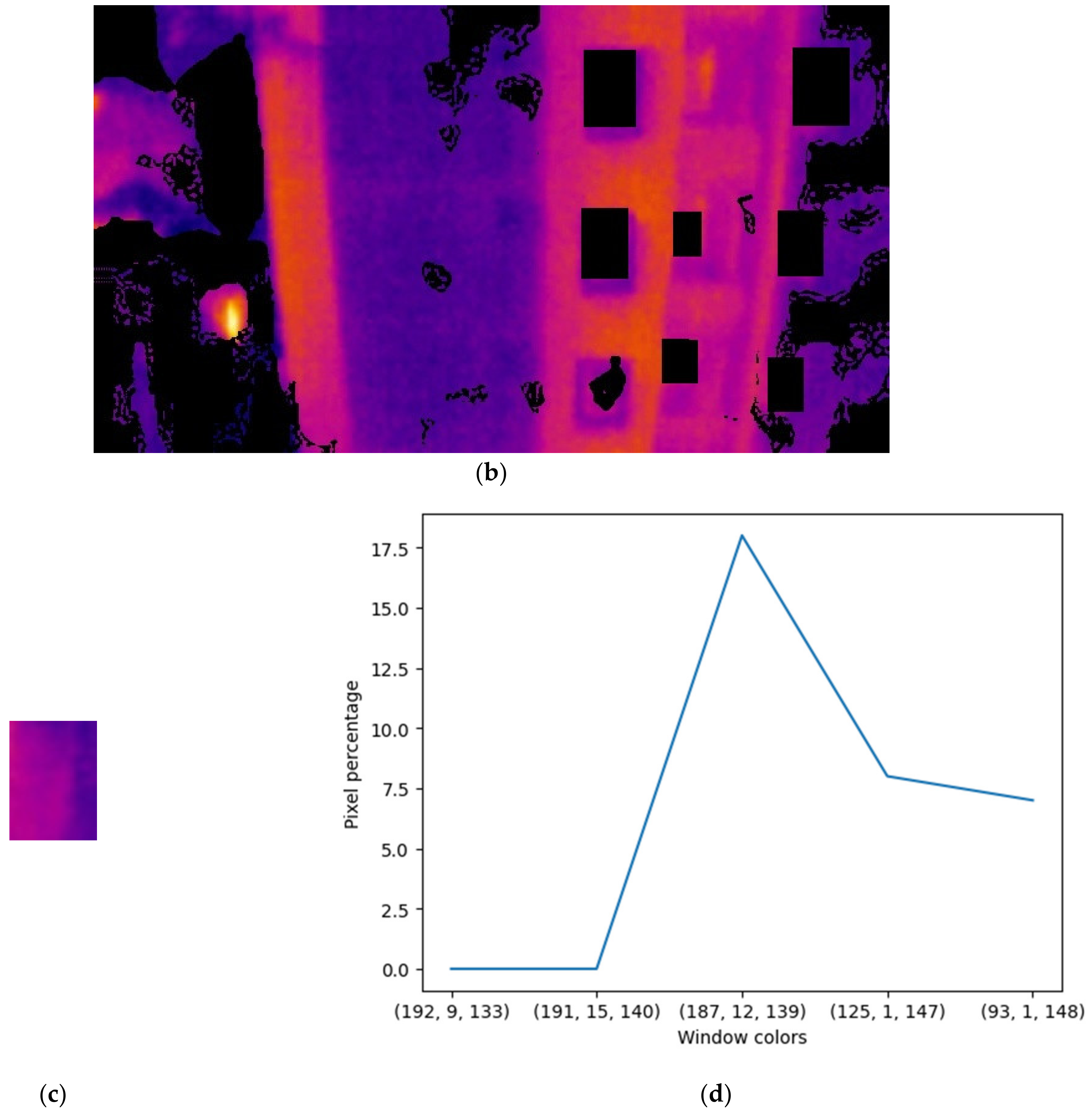 Buildings 13 00109 g006b Buildings 13 00109 g006b