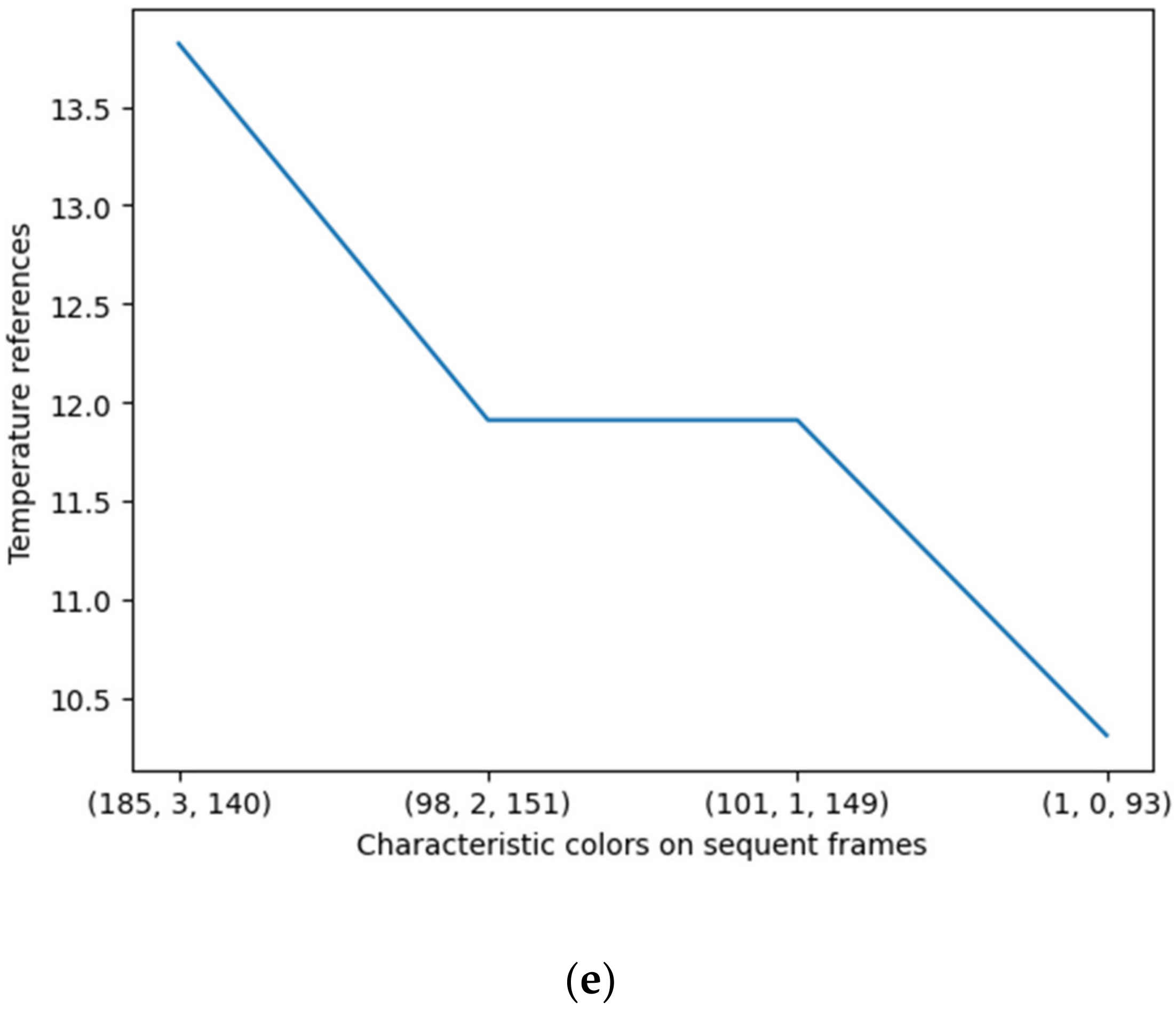 Buildings 13 00109 g008b Buildings 13 00109 g008b