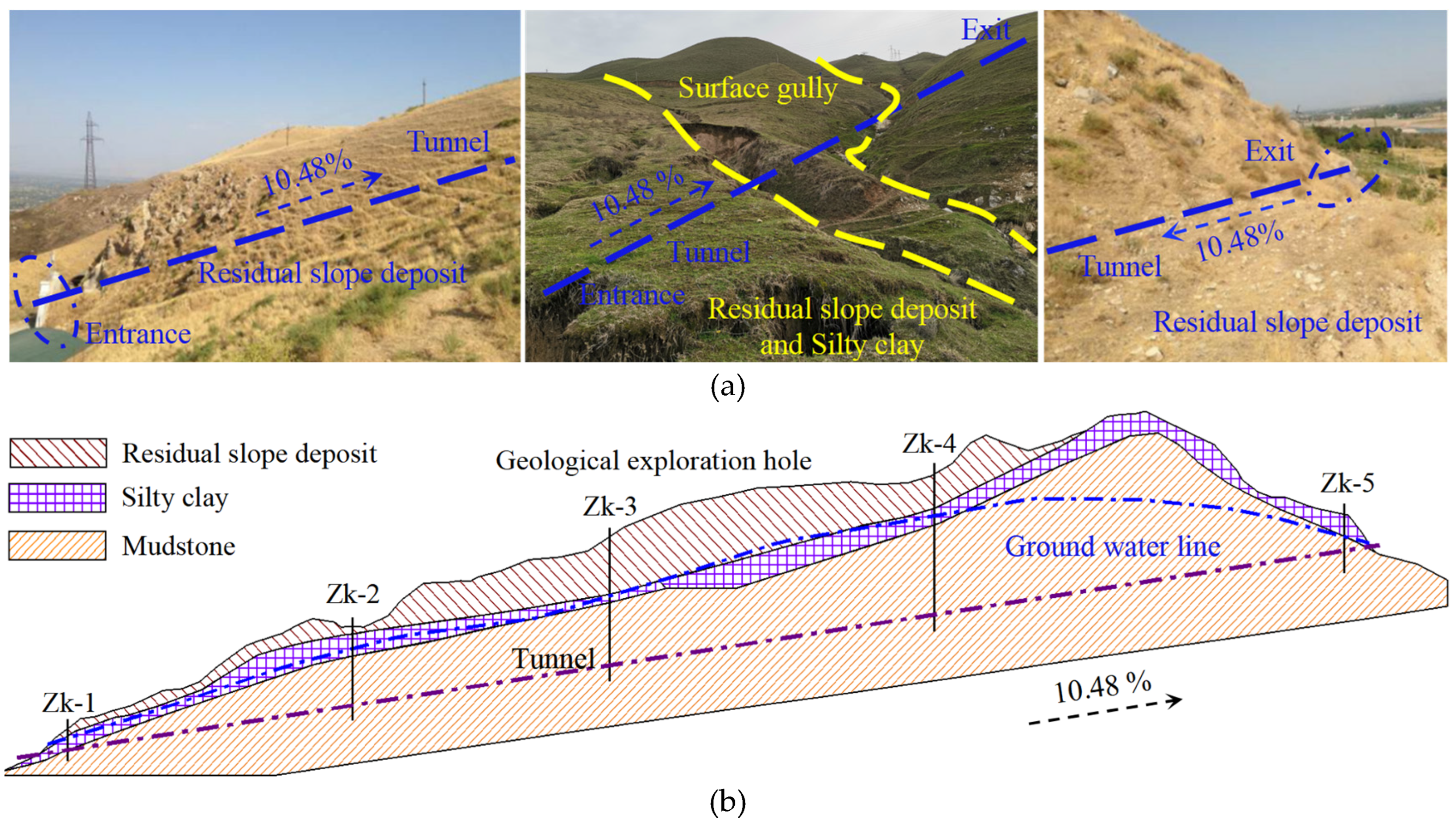 Buildings 13 00110 g002 Buildings 13 00110 g002