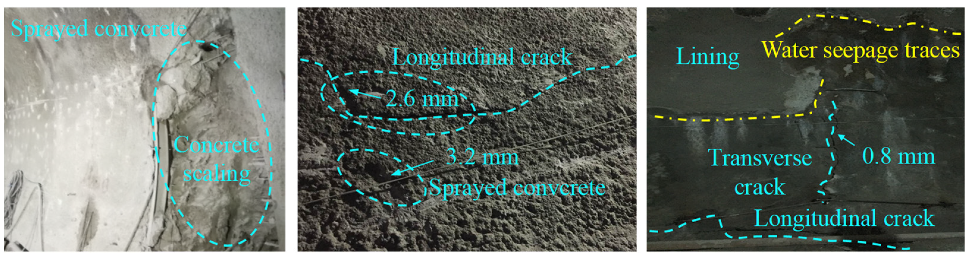 Buildings 13 00110 g003 Buildings 13 00110 g003