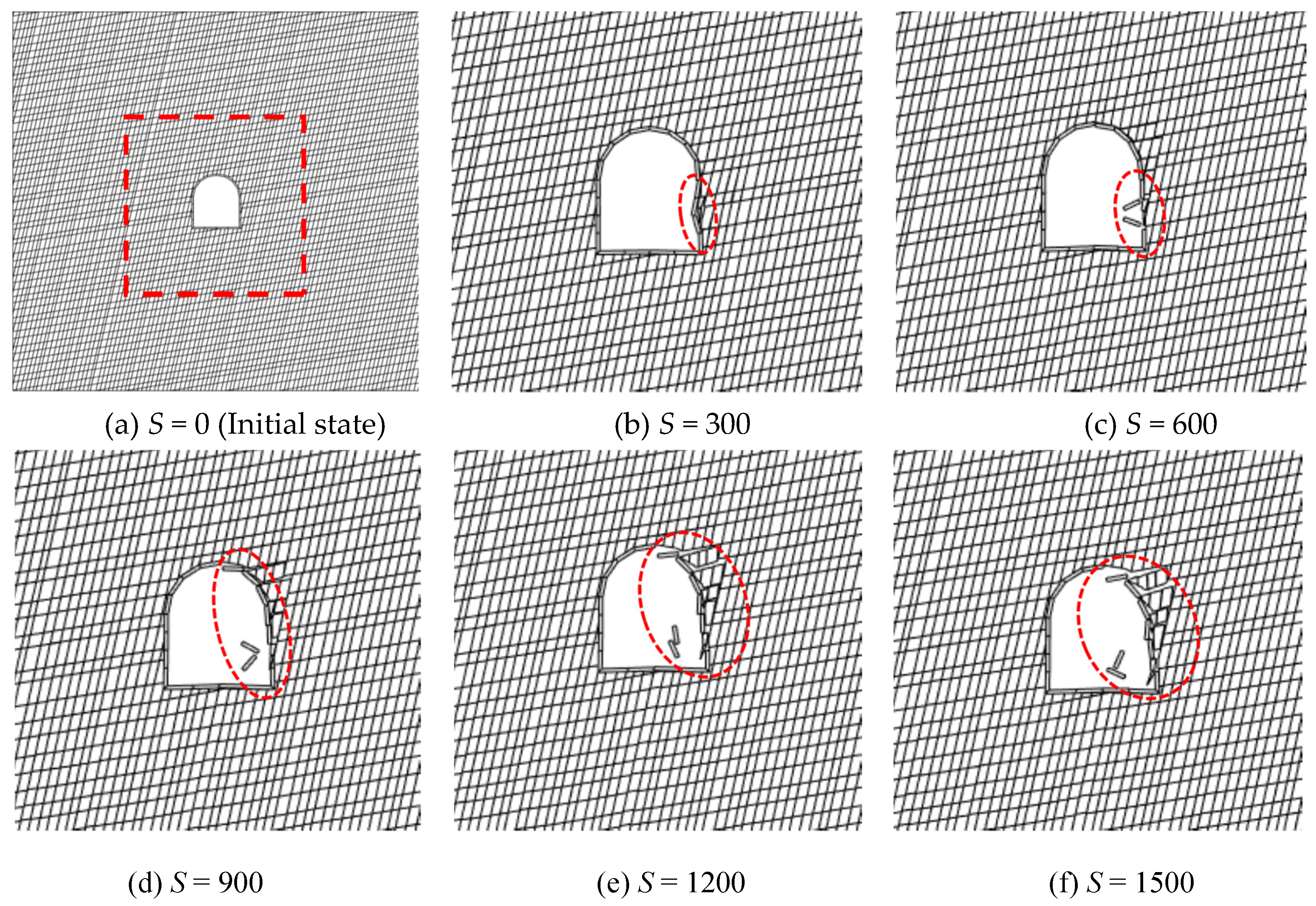 Buildings 13 00110 g007 Buildings 13 00110 g007