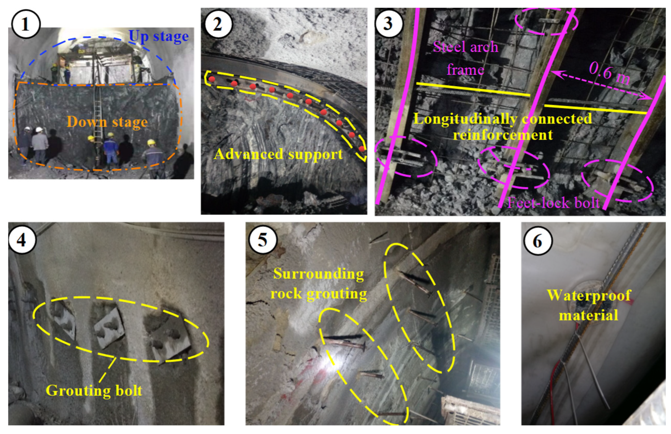 Buildings 13 00110 g008 Buildings 13 00110 g008
