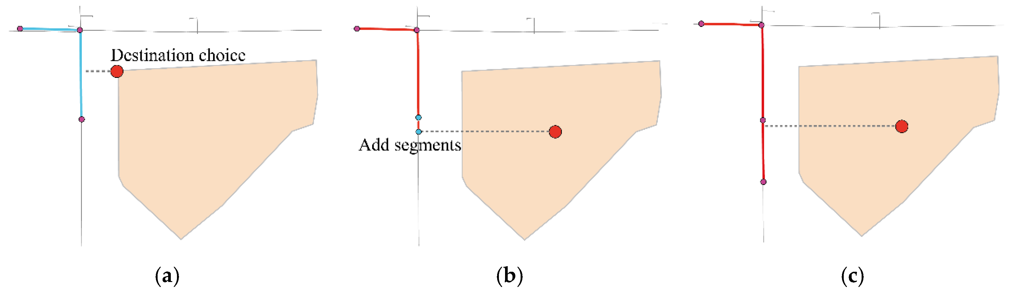 Buildings 13 00111 g005 Buildings 13 00111 g005