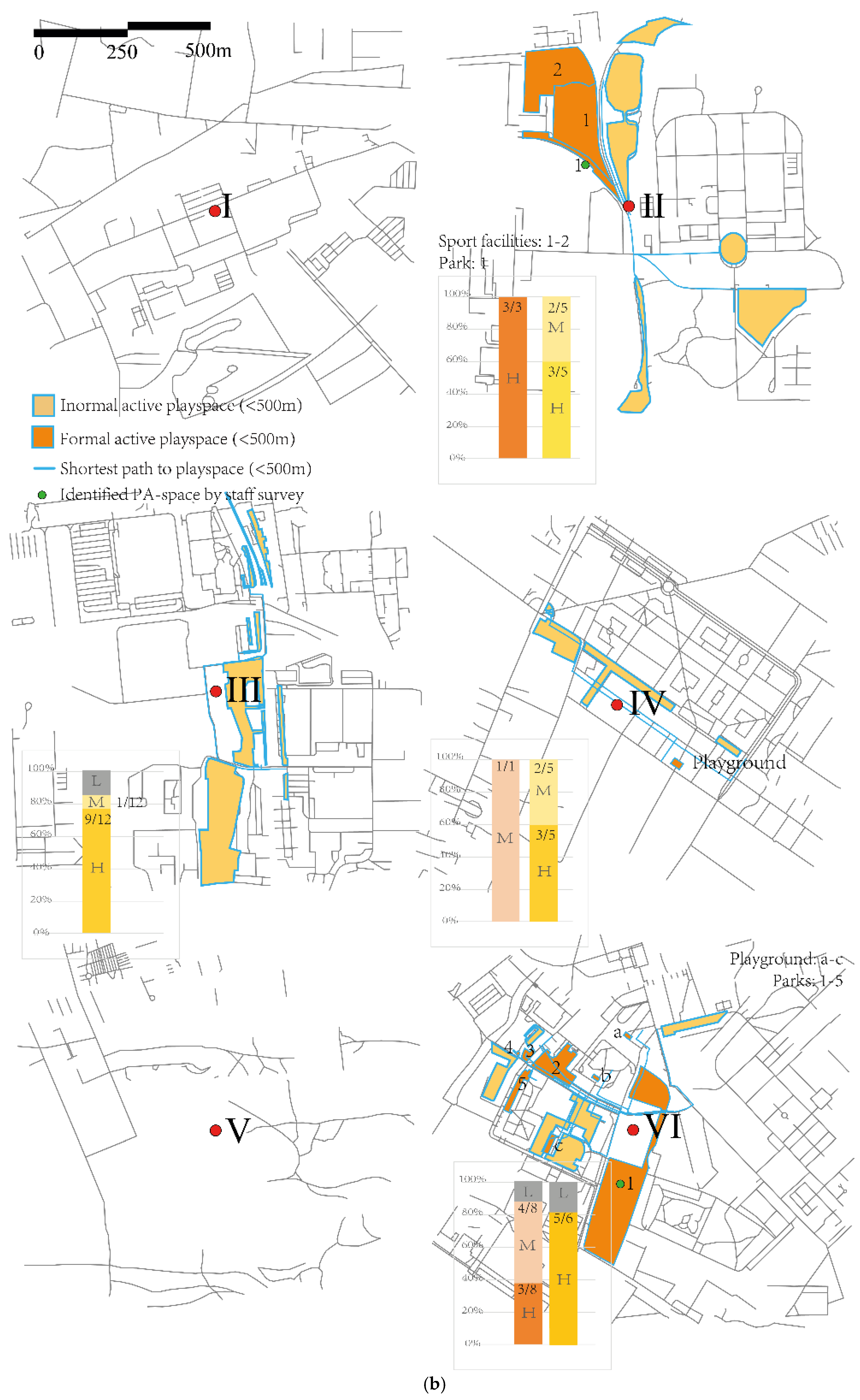 Buildings 13 00111 g008b Buildings 13 00111 g008b