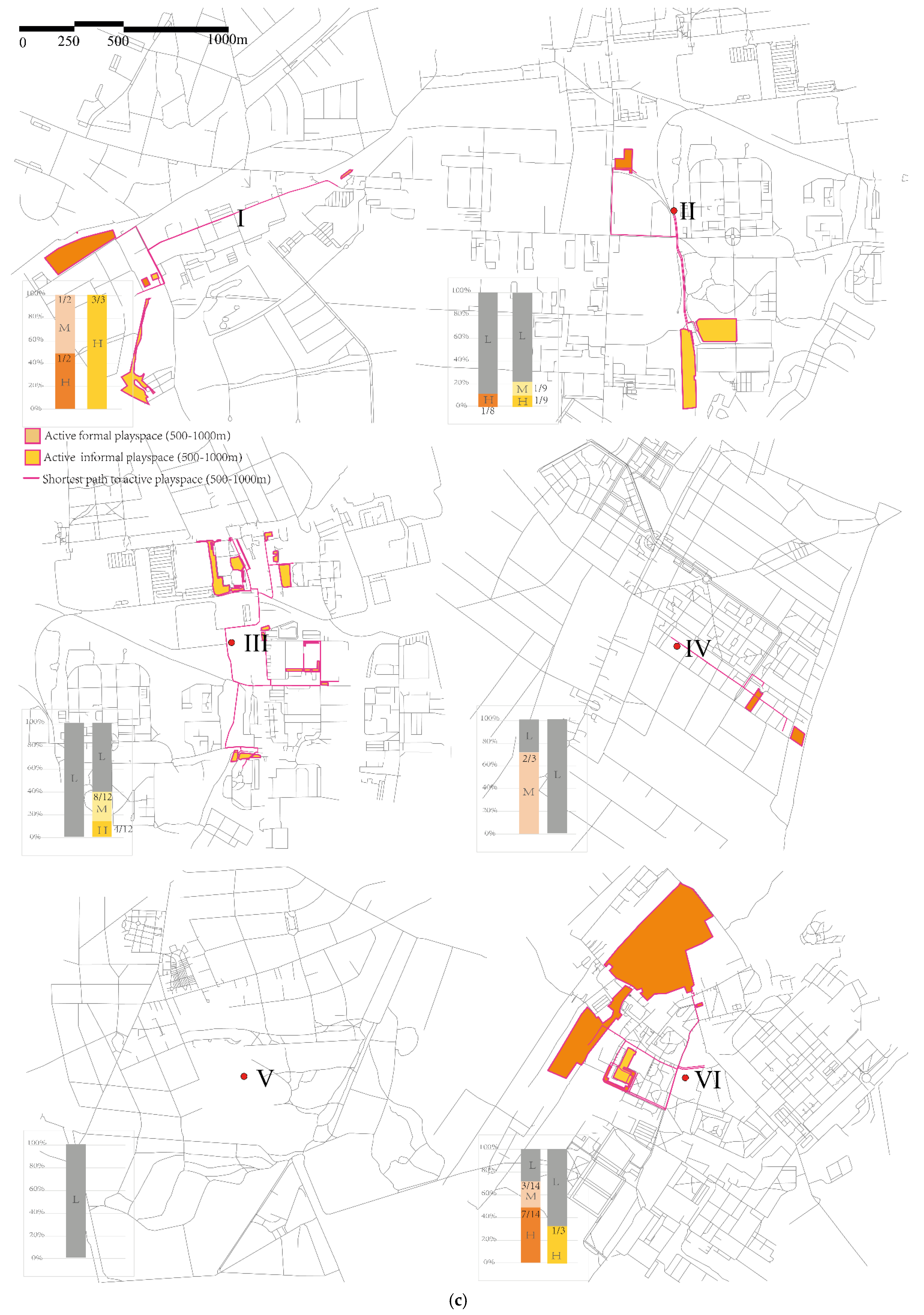 Buildings 13 00111 g008c Buildings 13 00111 g008c