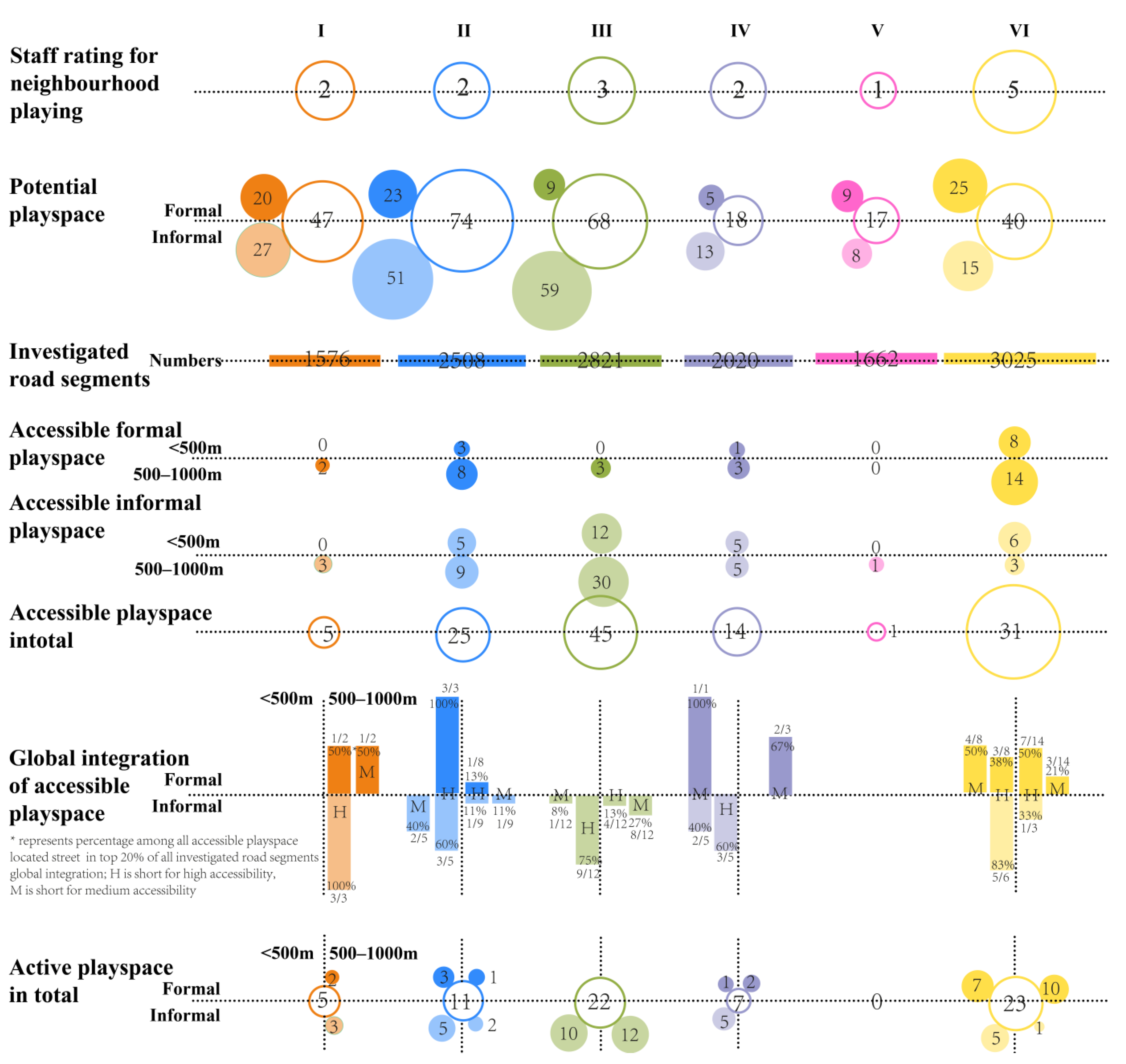 Buildings 13 00111 g009 Buildings 13 00111 g009