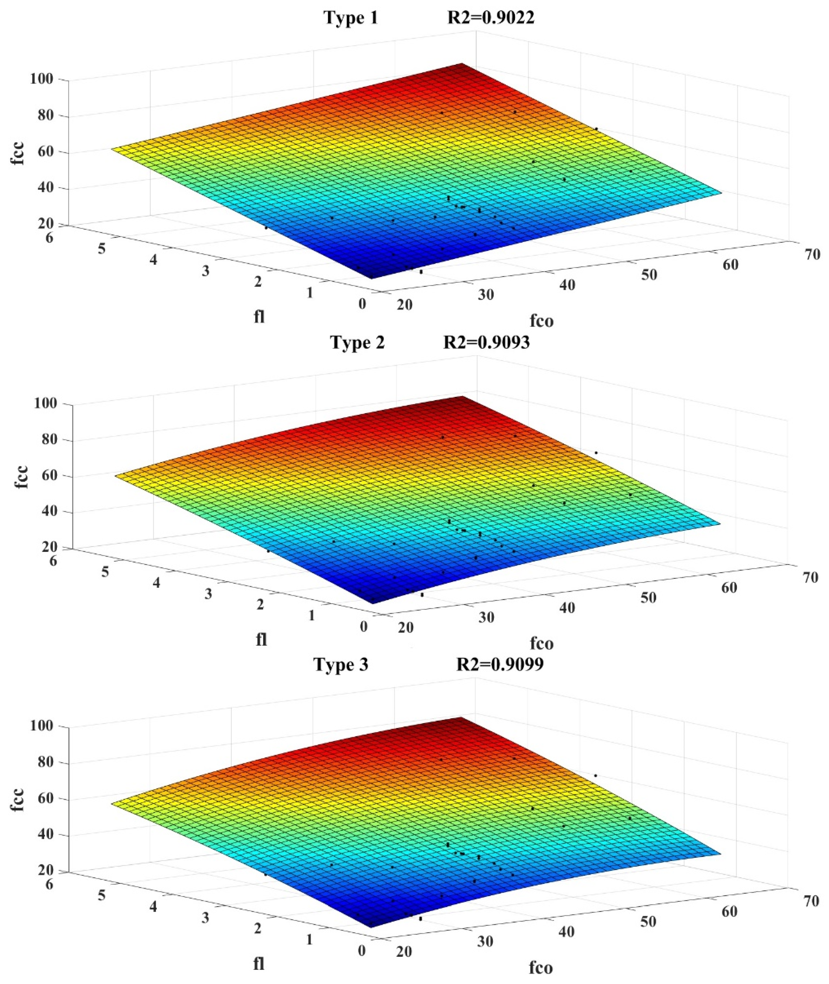 Buildings 13 00112 g007a Buildings 13 00112 g007a