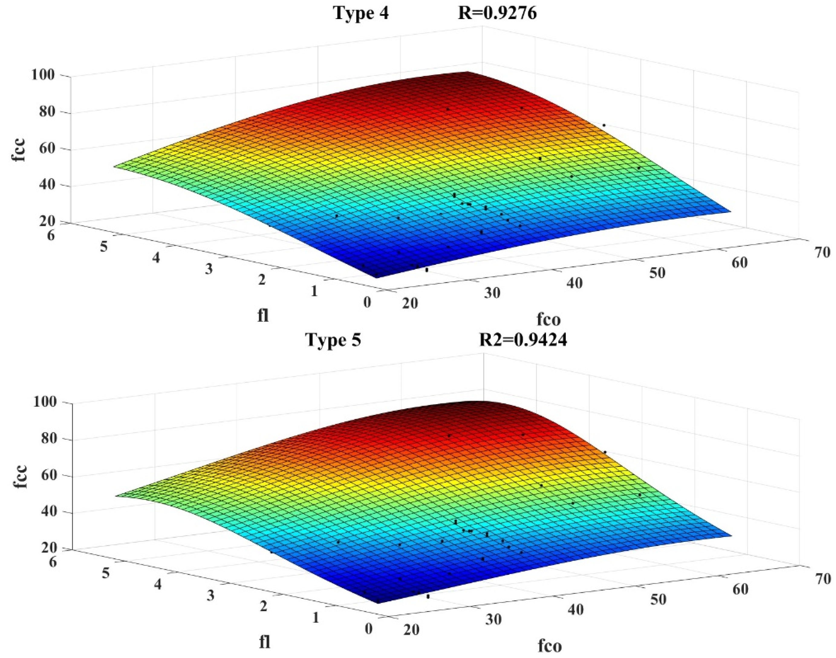 Buildings 13 00112 g007b Buildings 13 00112 g007b