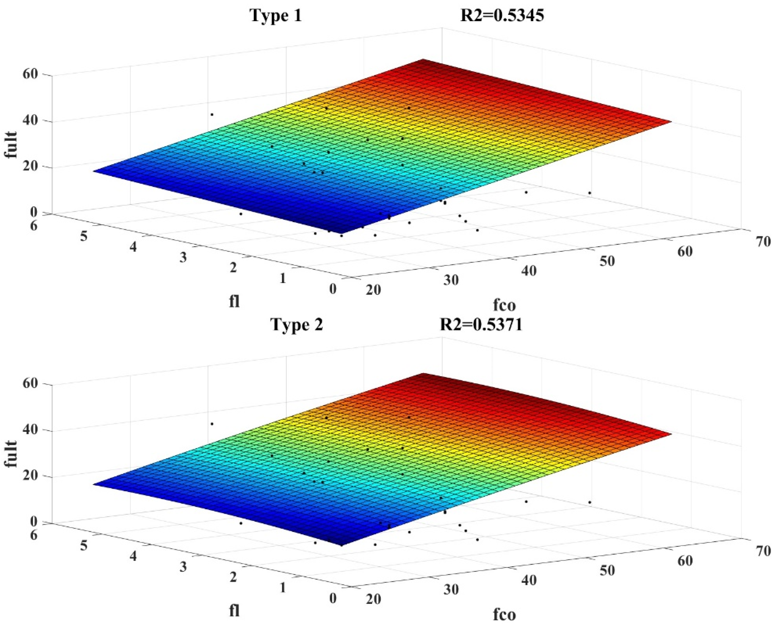 Buildings 13 00112 g013a Buildings 13 00112 g013a