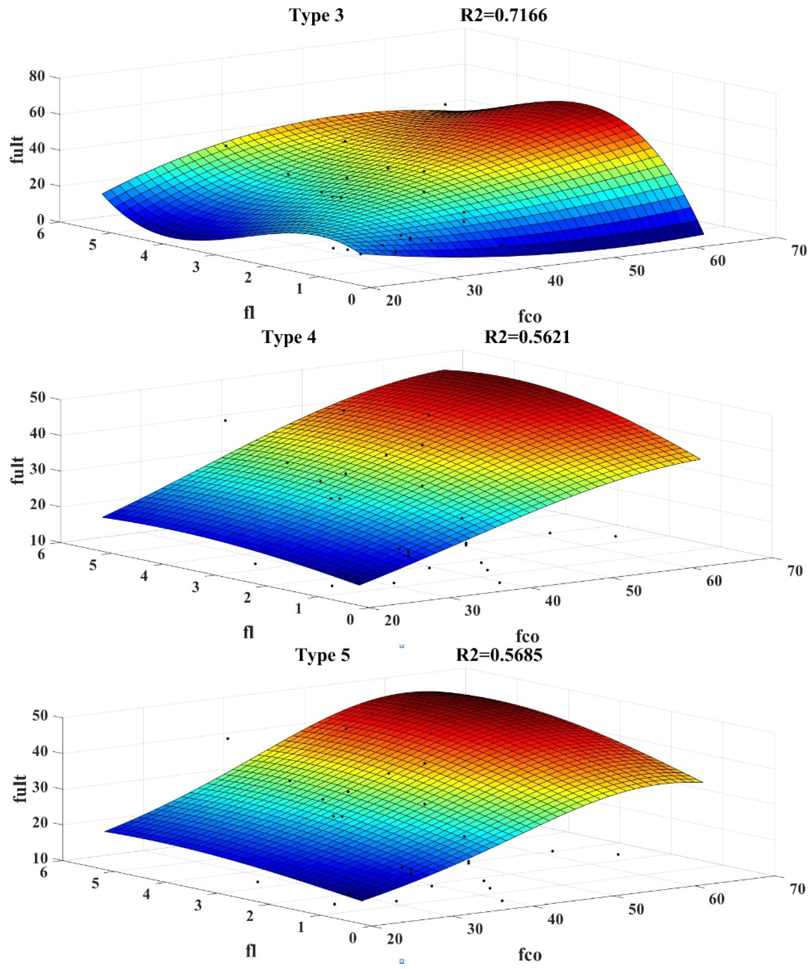 Buildings 13 00112 g013b Buildings 13 00112 g013b
