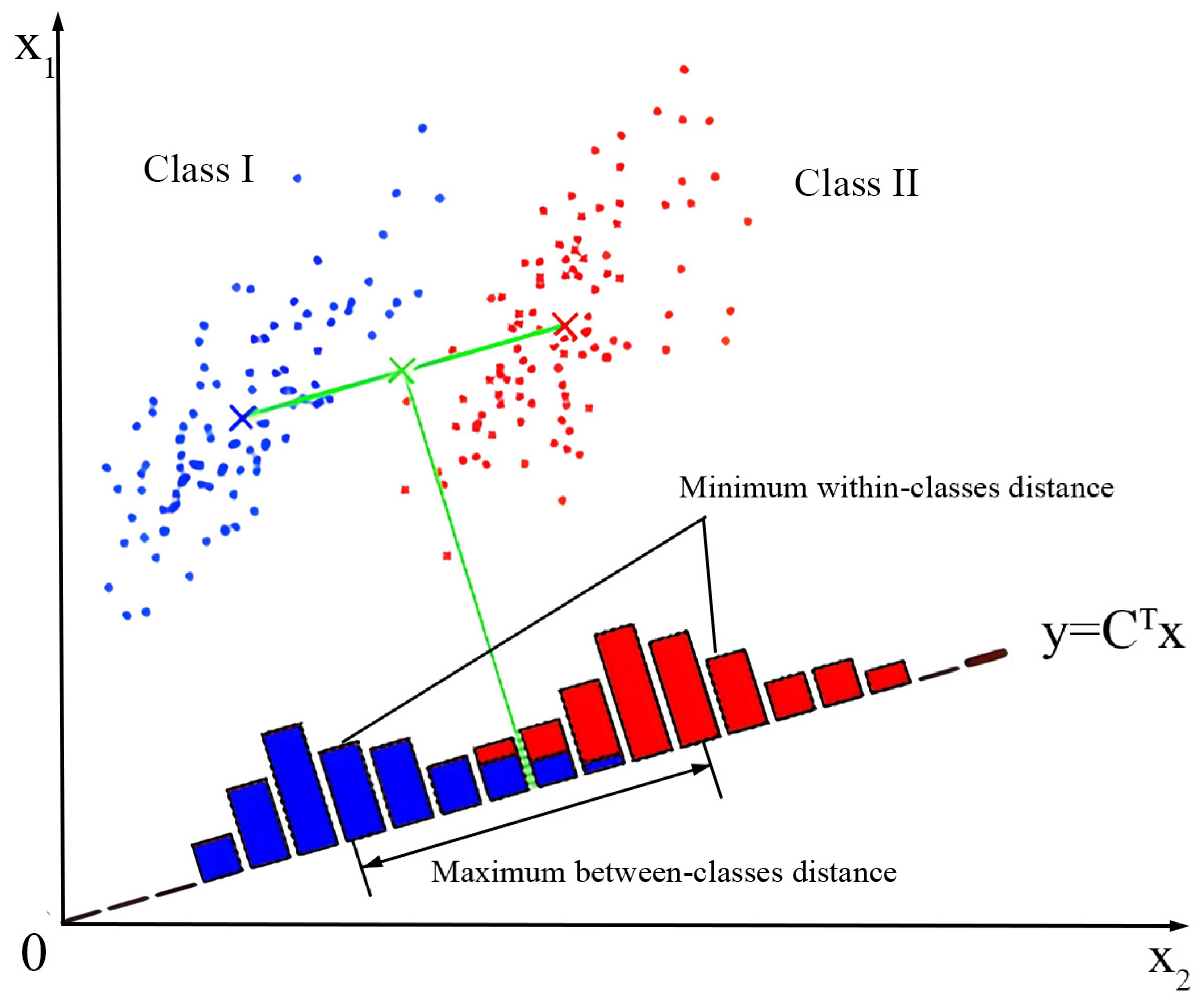 Buildings 13 00113 g001