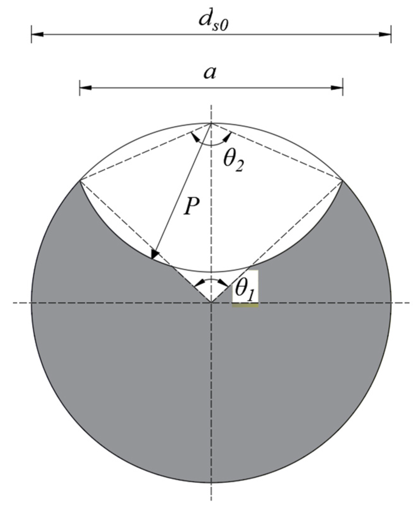 Buildings 13 00113 g007