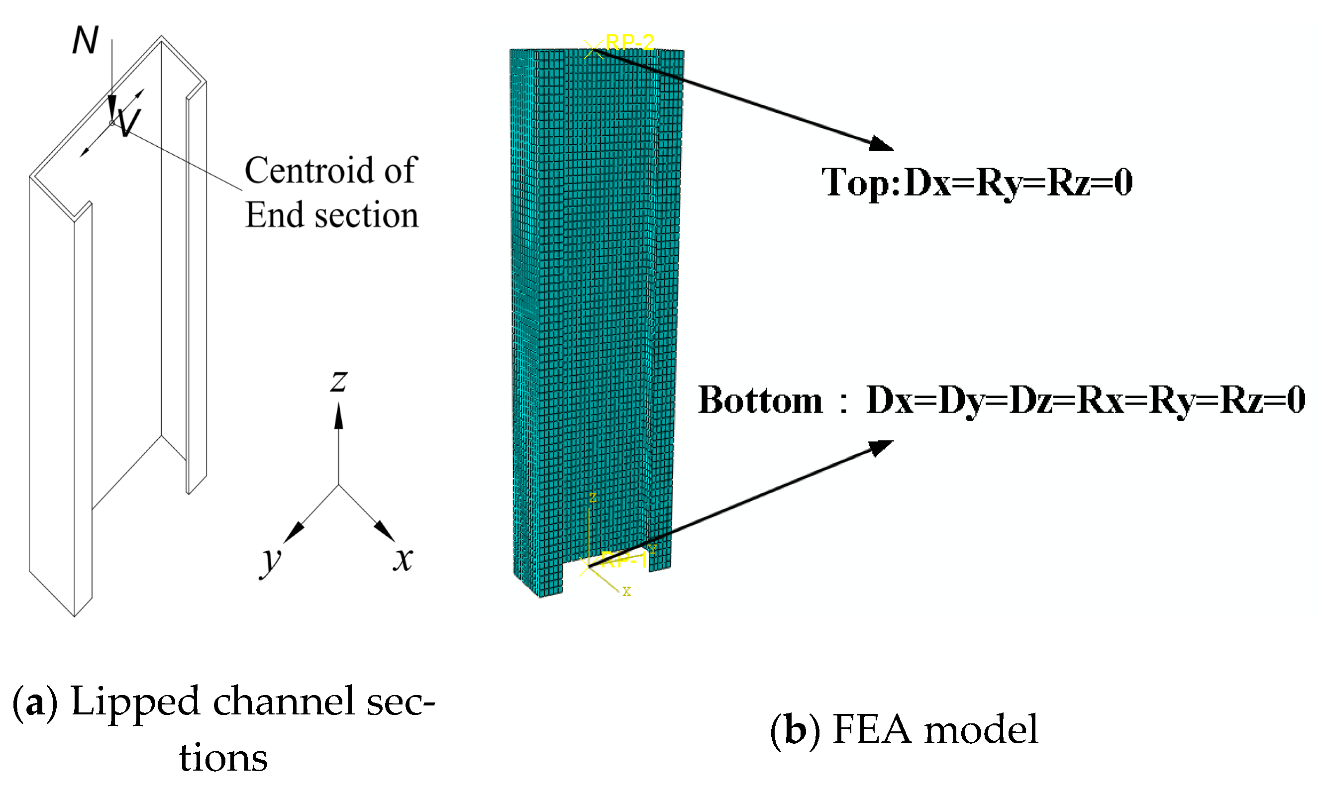 Buildings 13 00114 g002