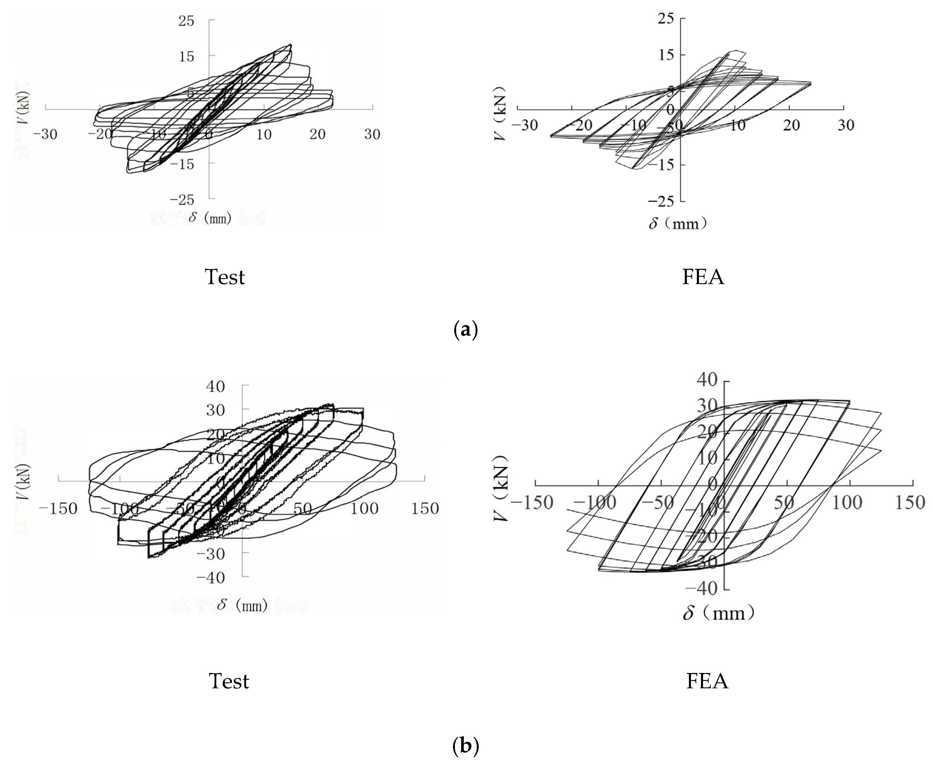 Buildings 13 00114 g004