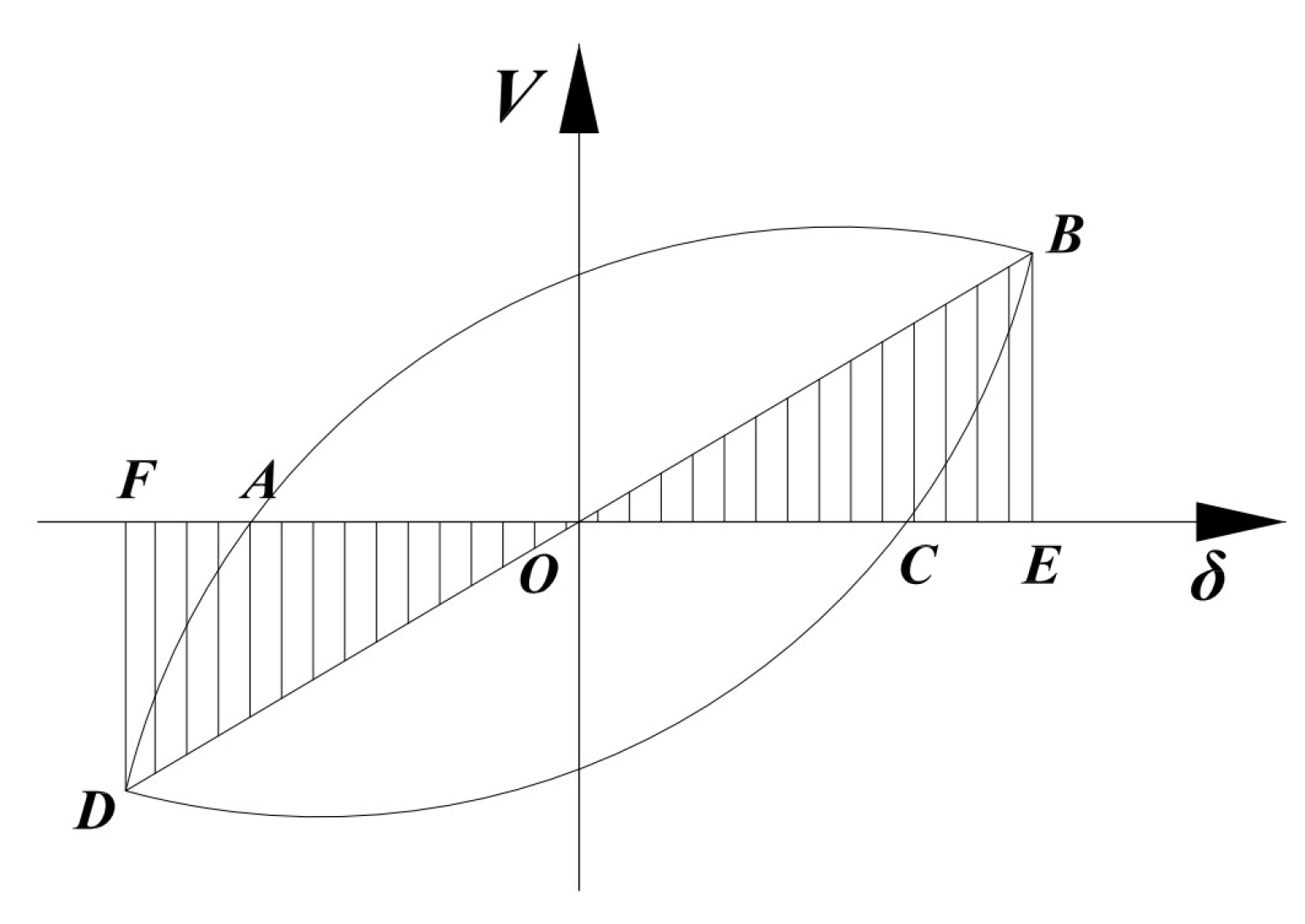 Buildings 13 00114 g012
