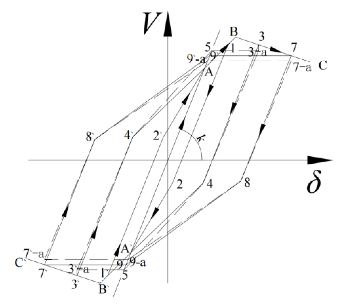 Buildings 13 00114 g024