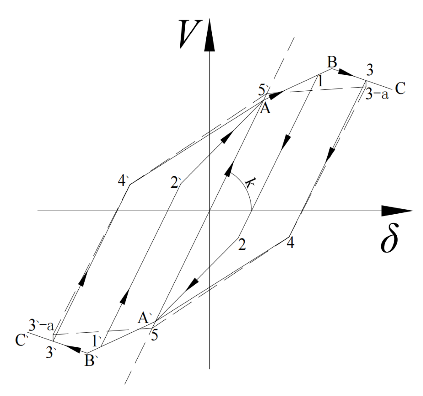 Buildings 13 00114 g025