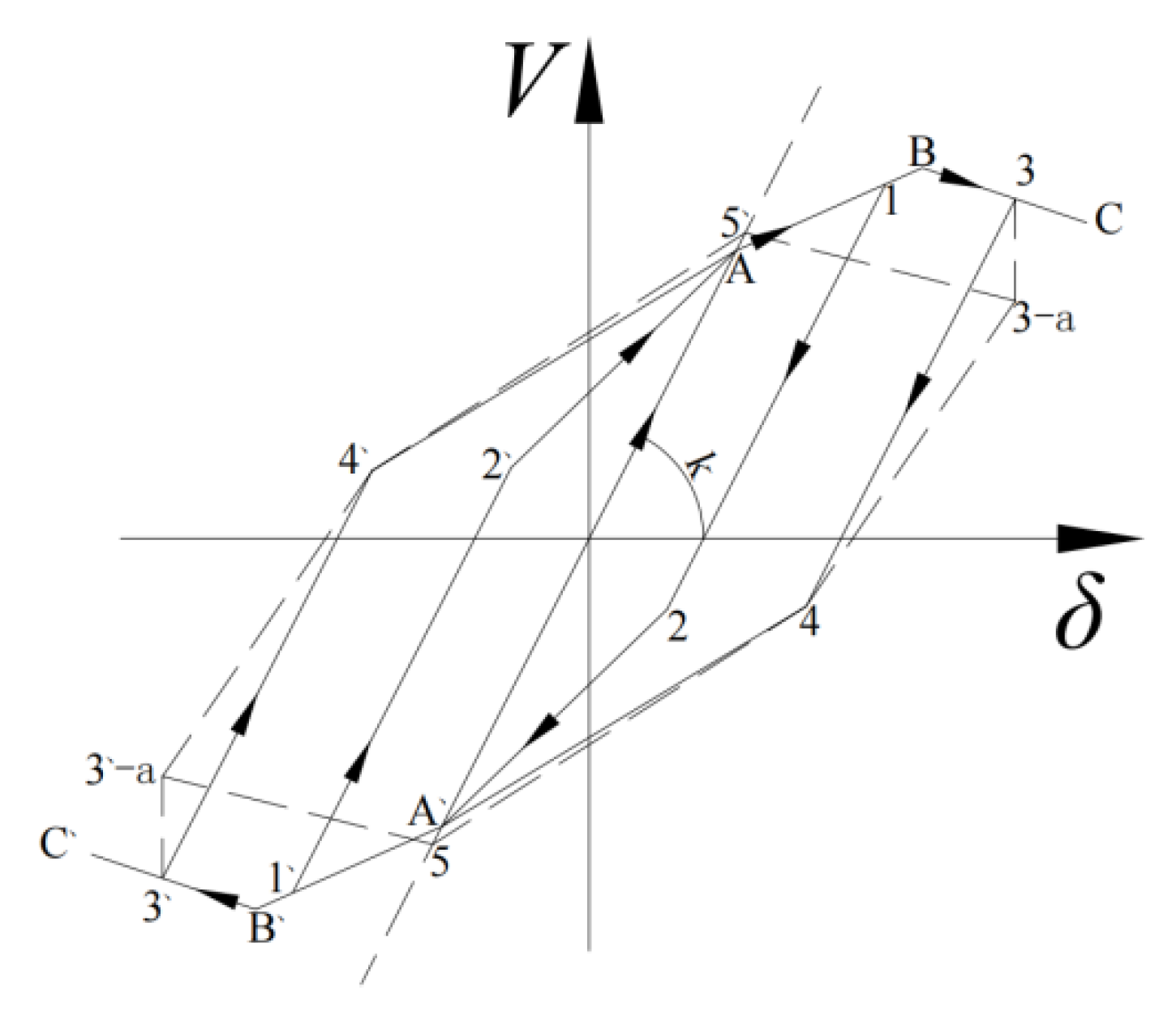 Buildings 13 00114 g026