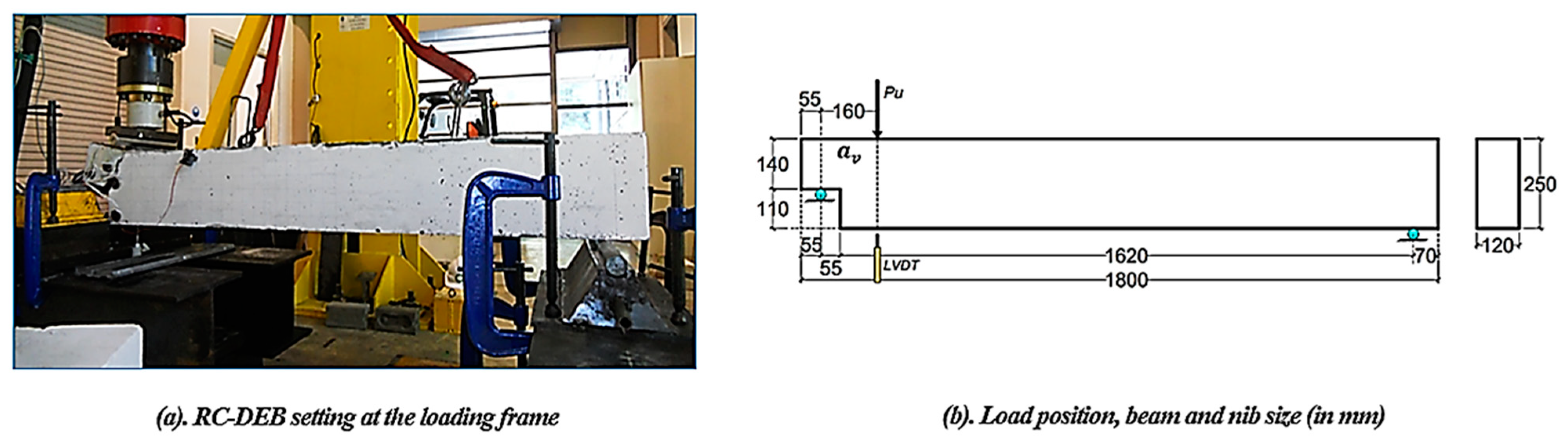 Buildings 13 00116 g002