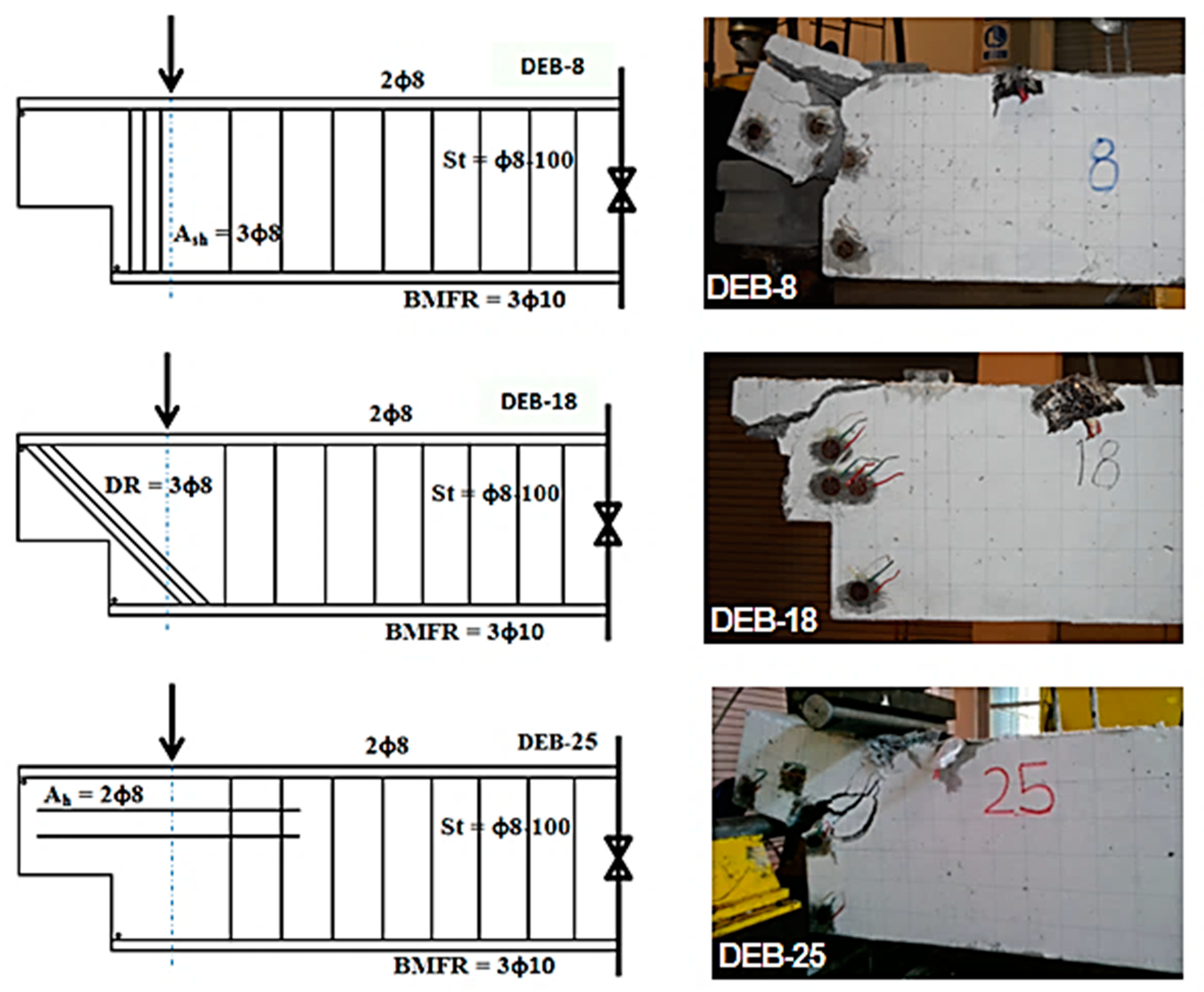 Buildings 13 00116 g008