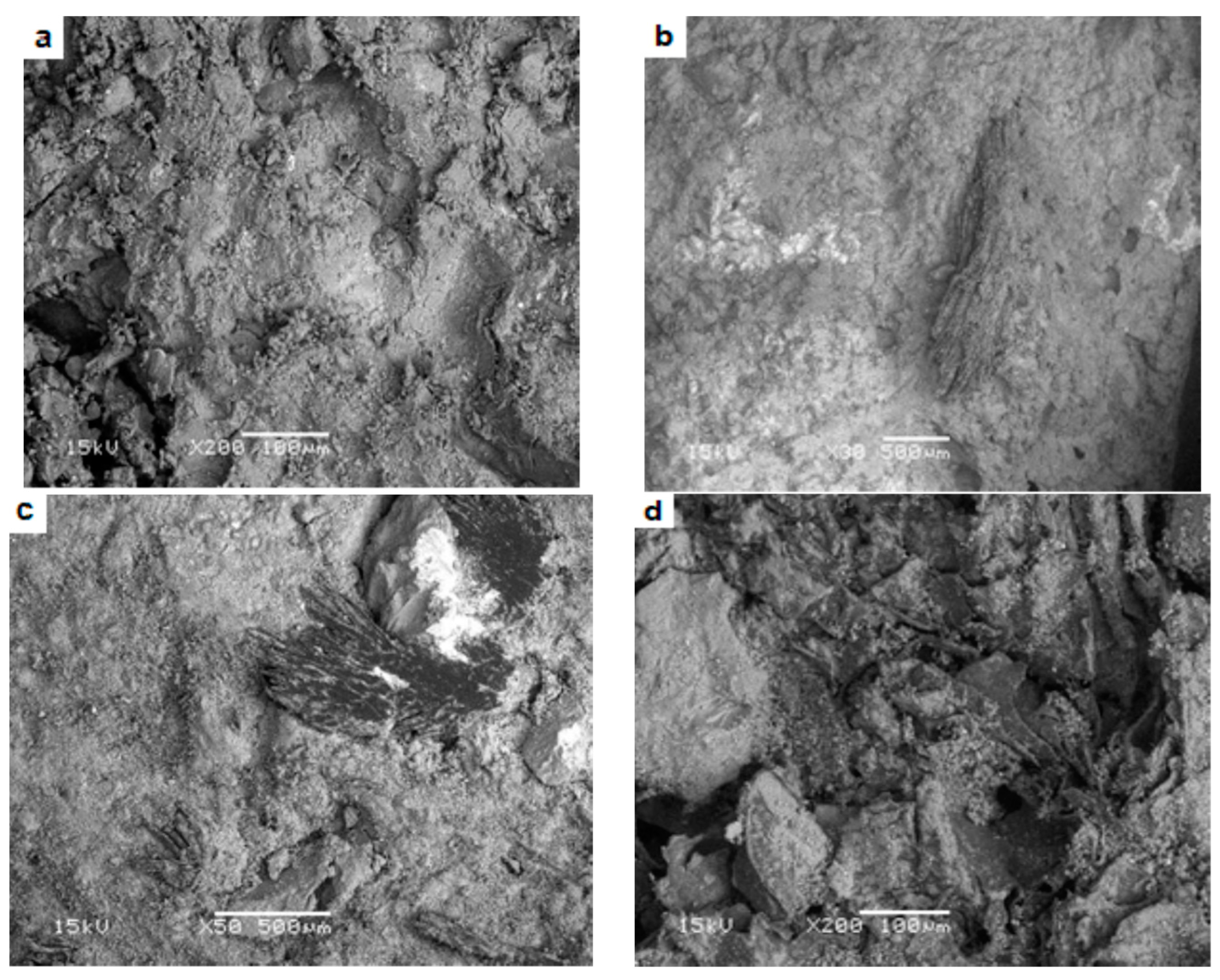 Buildings 13 00117 g008