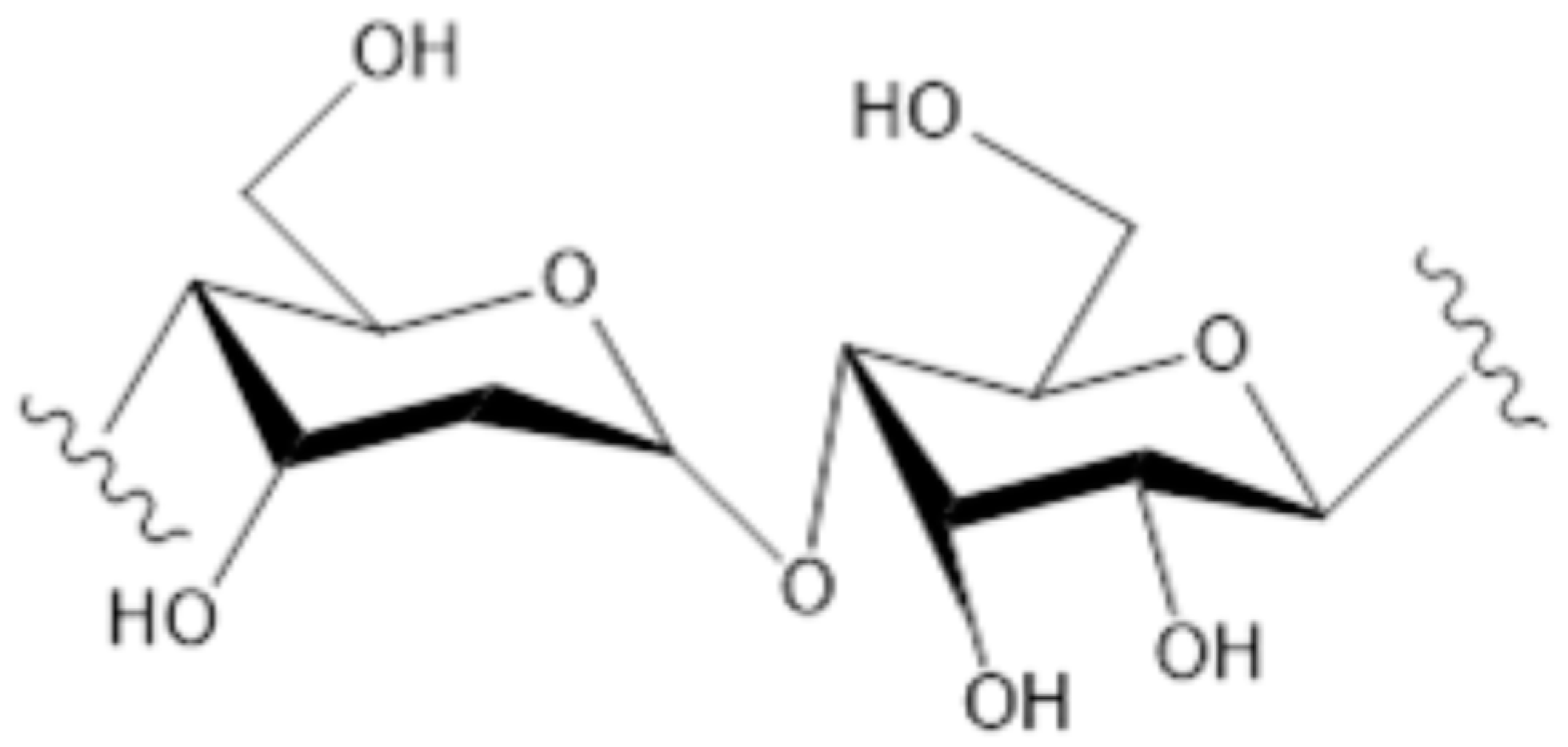 Buildings 13 00117 g013