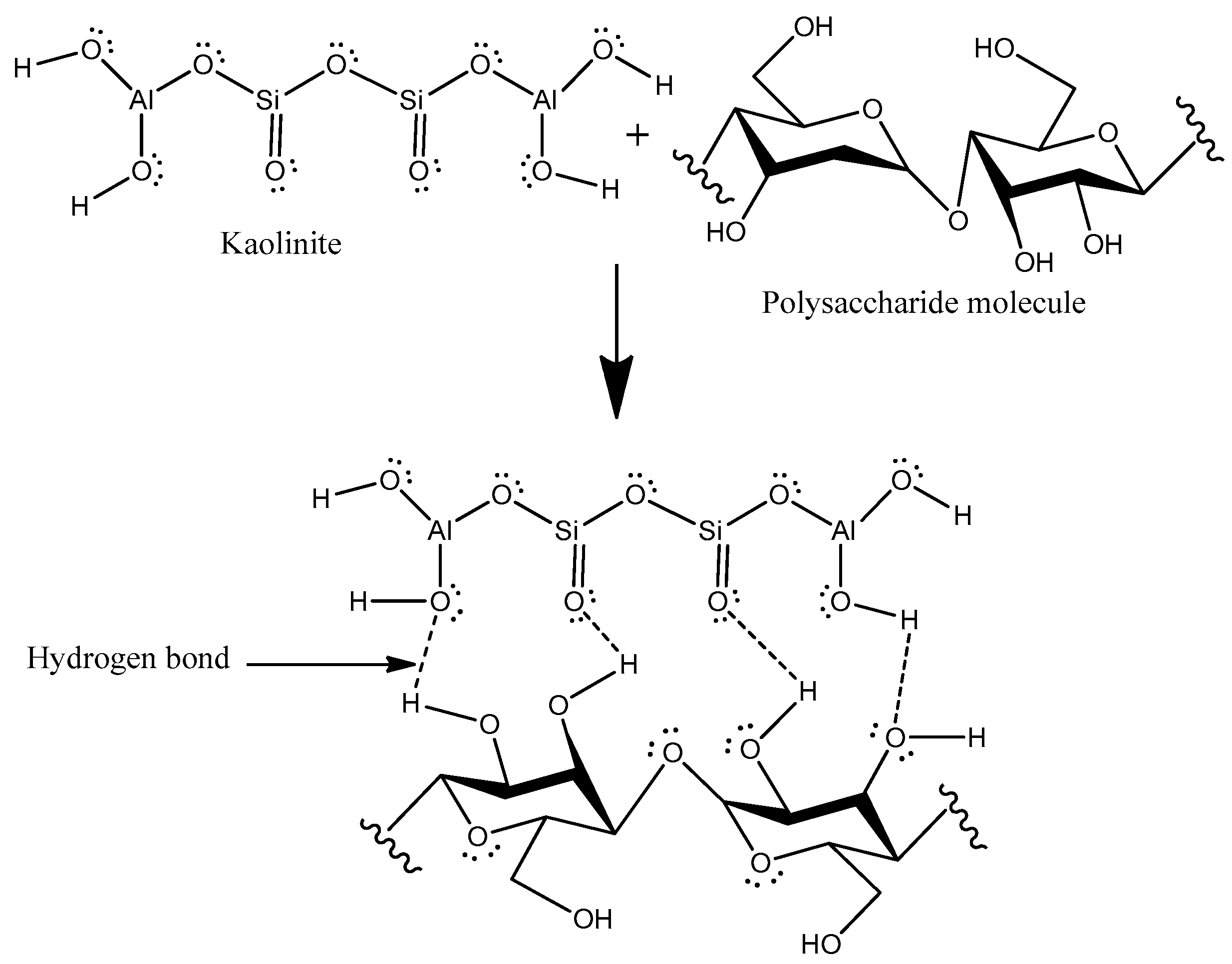 Buildings 13 00117 g015