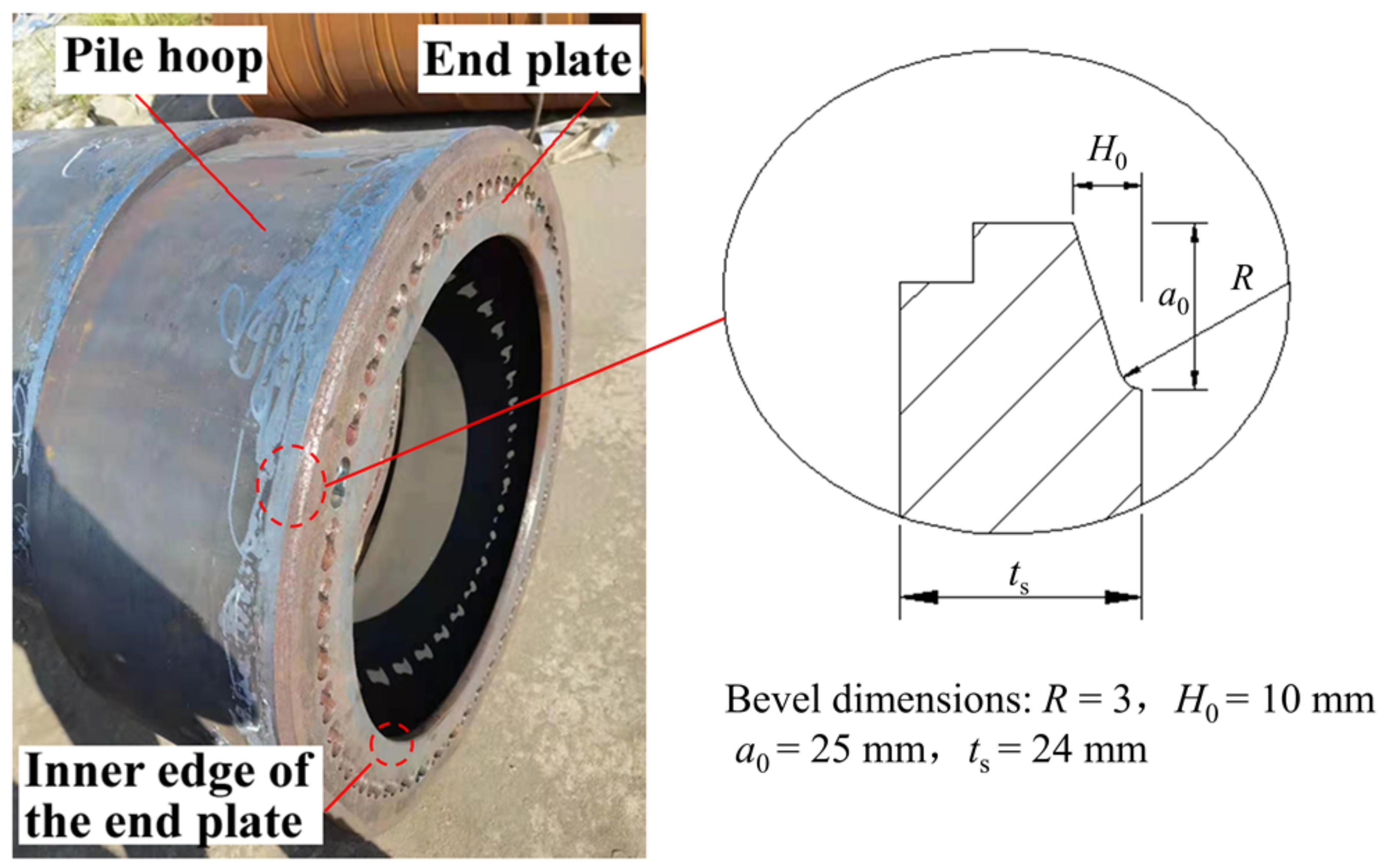 Buildings 13 00119 g002