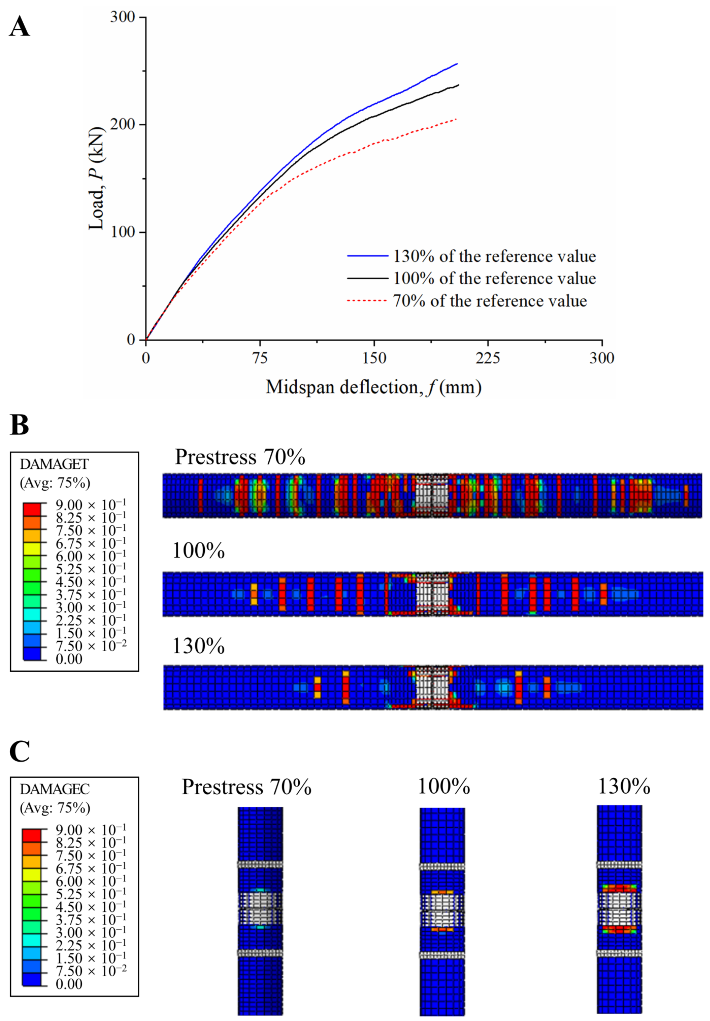 Buildings 13 00119 g014
