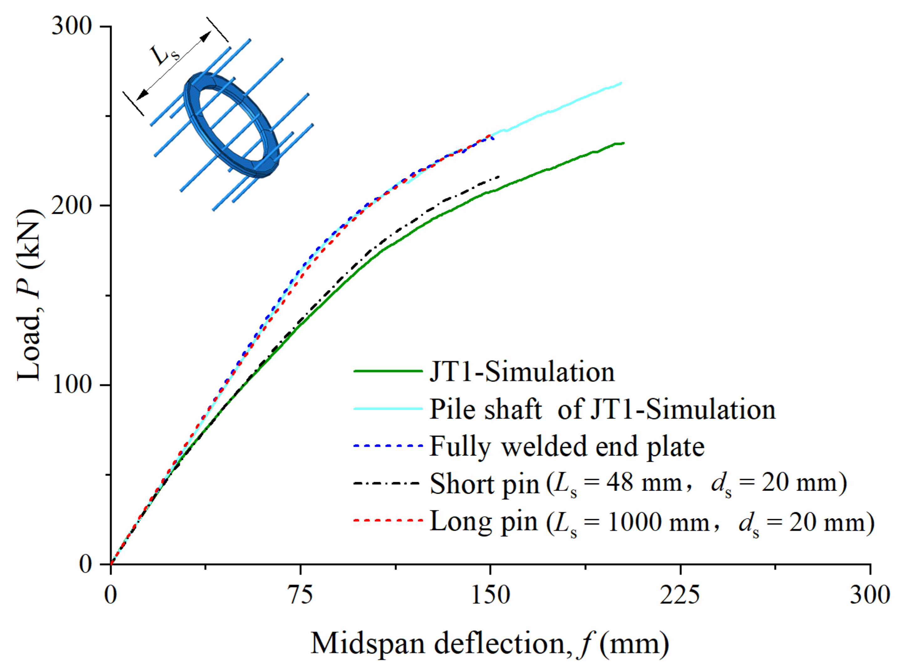 Buildings 13 00119 g015