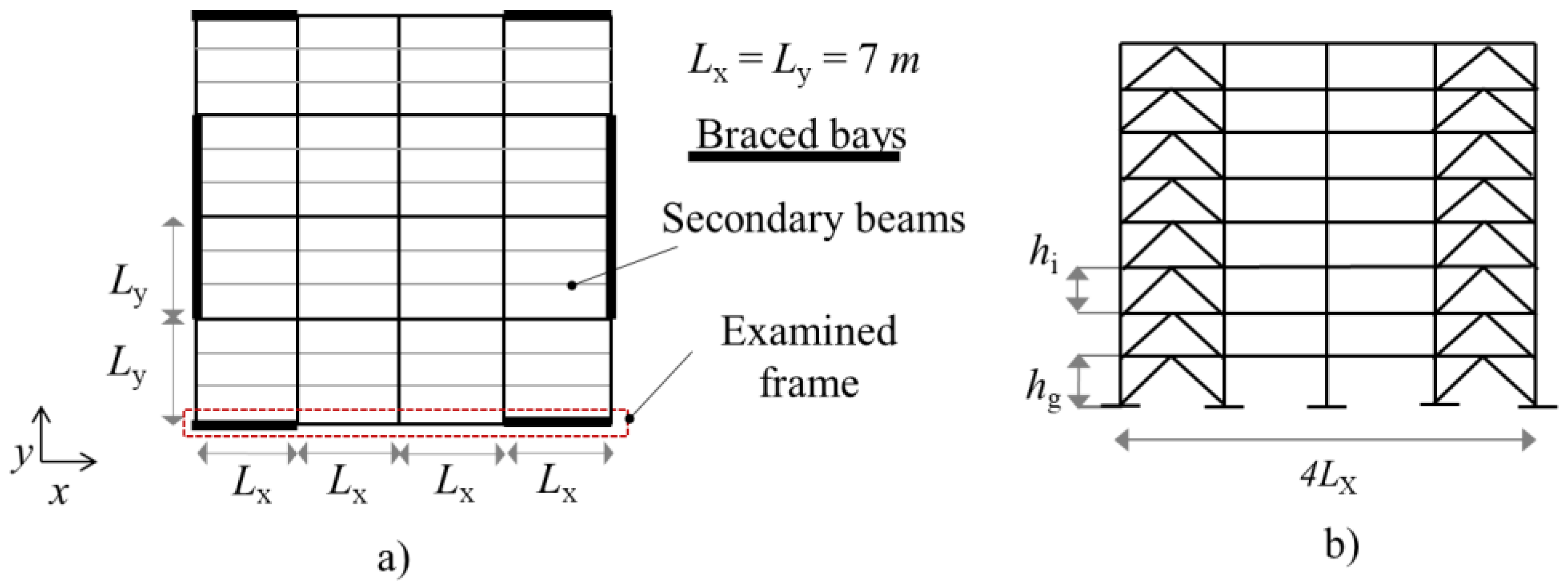 Buildings 13 00120 g002