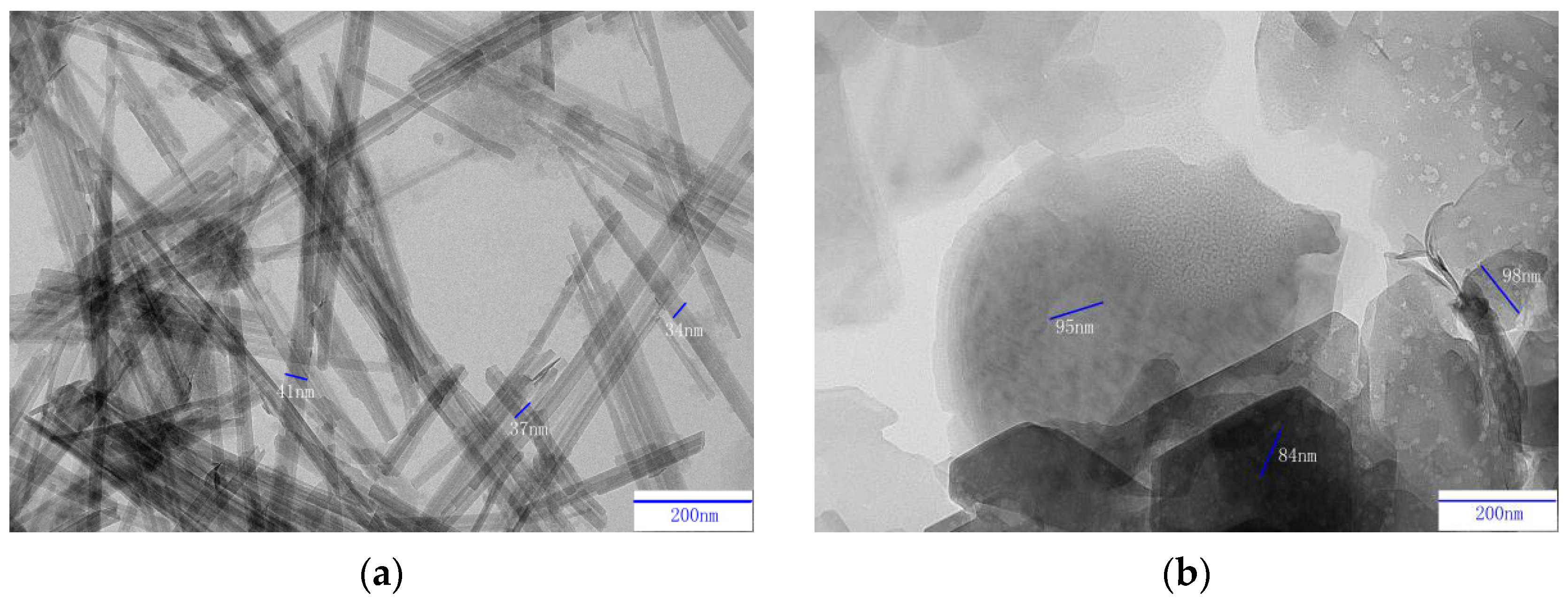 Buildings 13 00123 g001 Buildings 13 00123 g001