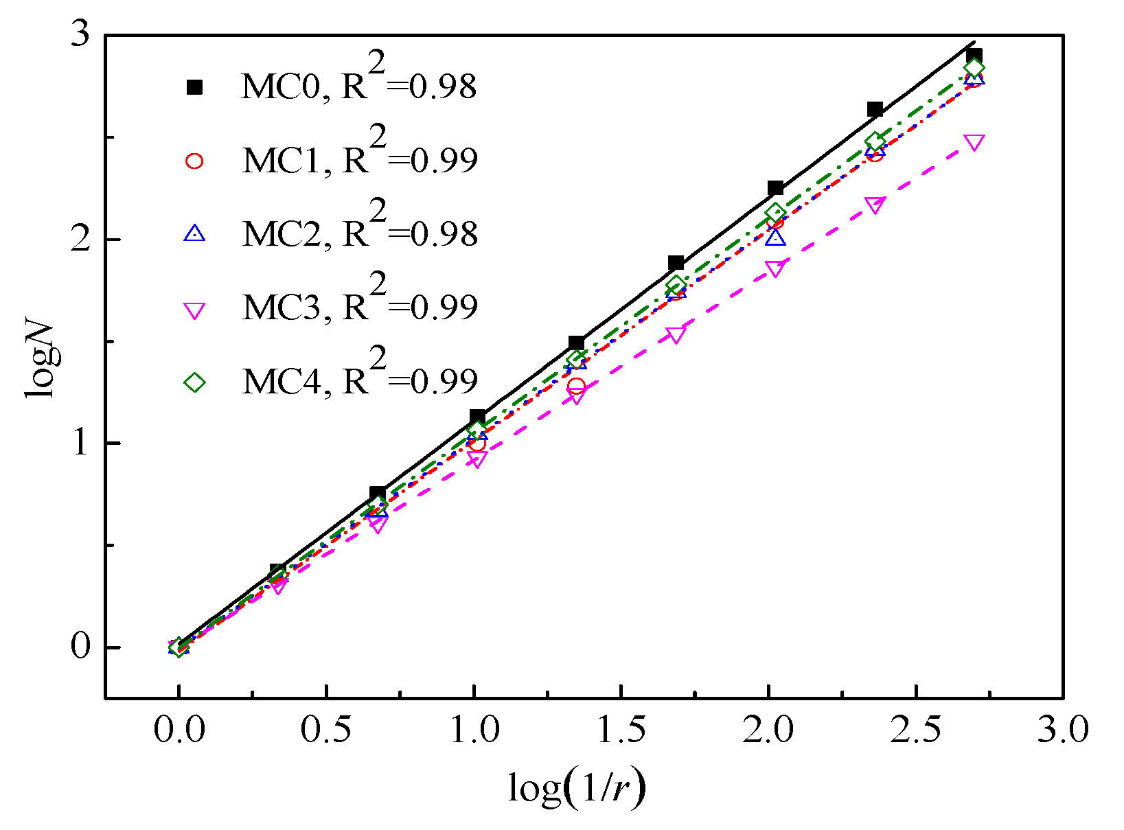 Buildings 13 00123 g004 Buildings 13 00123 g004