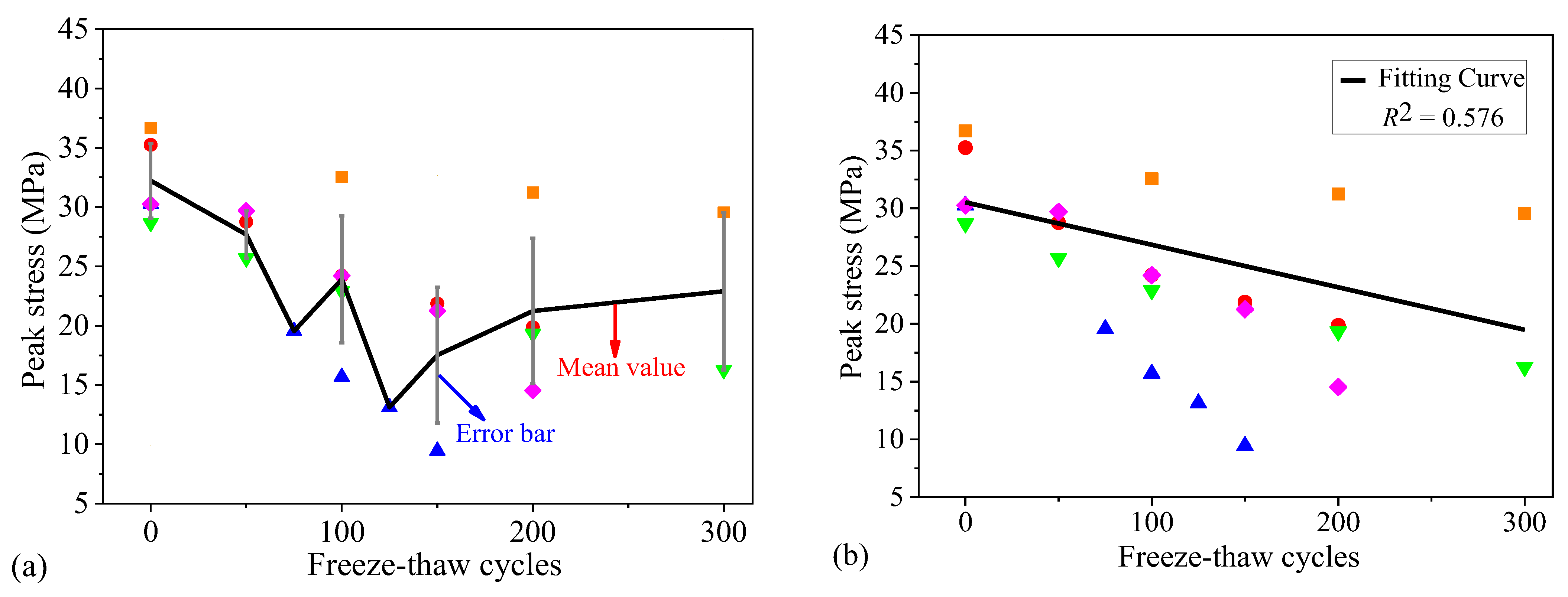Buildings 13 00126 g001 Buildings 13 00126 g001