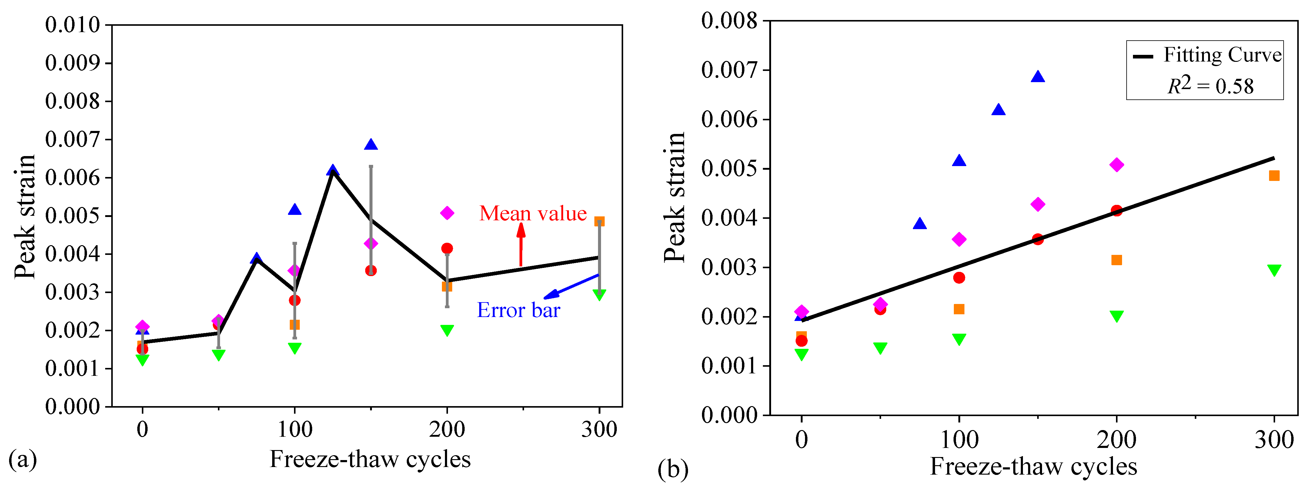 Buildings 13 00126 g002 Buildings 13 00126 g002
